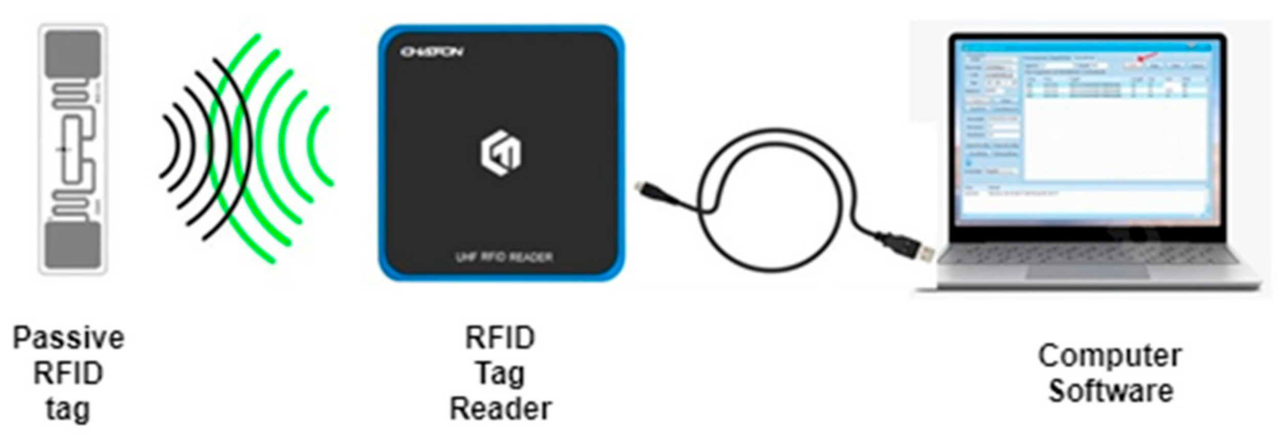 Sensors 21 08236 g008