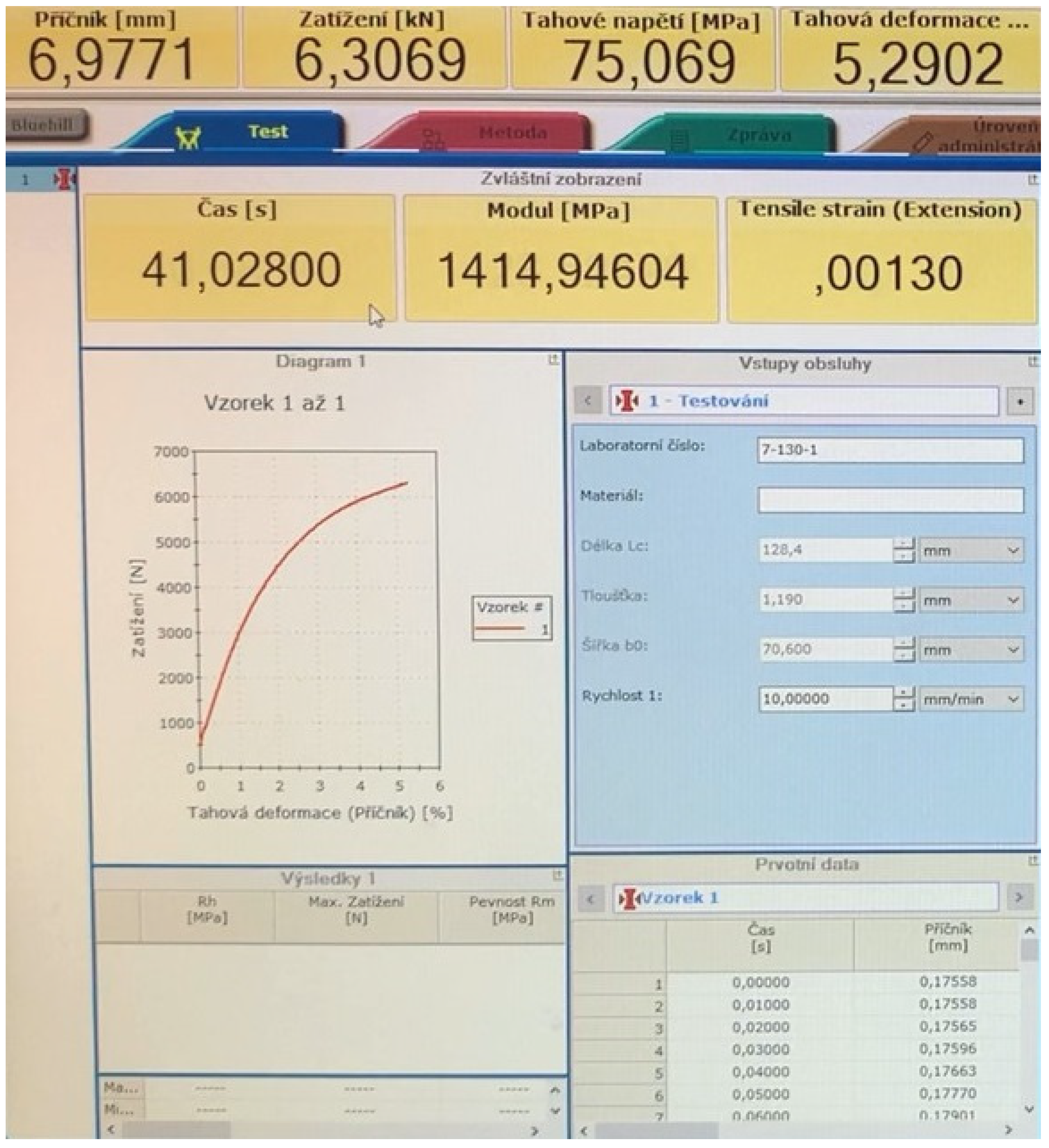 Sensors 21 08236 g010