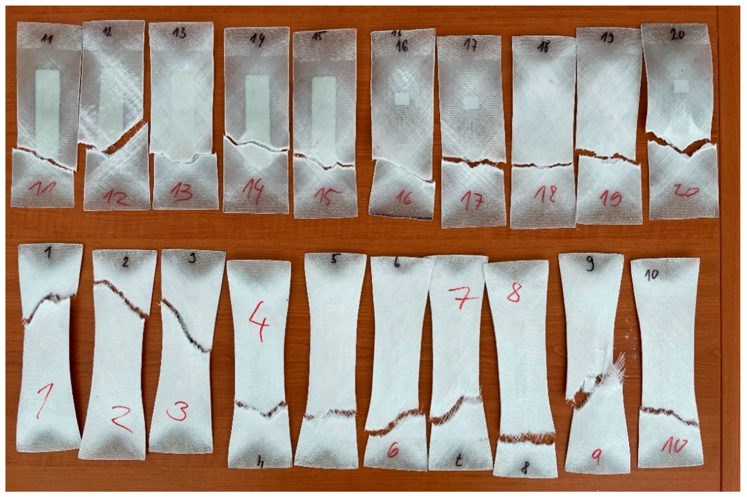 Sensors 21 08236 g017