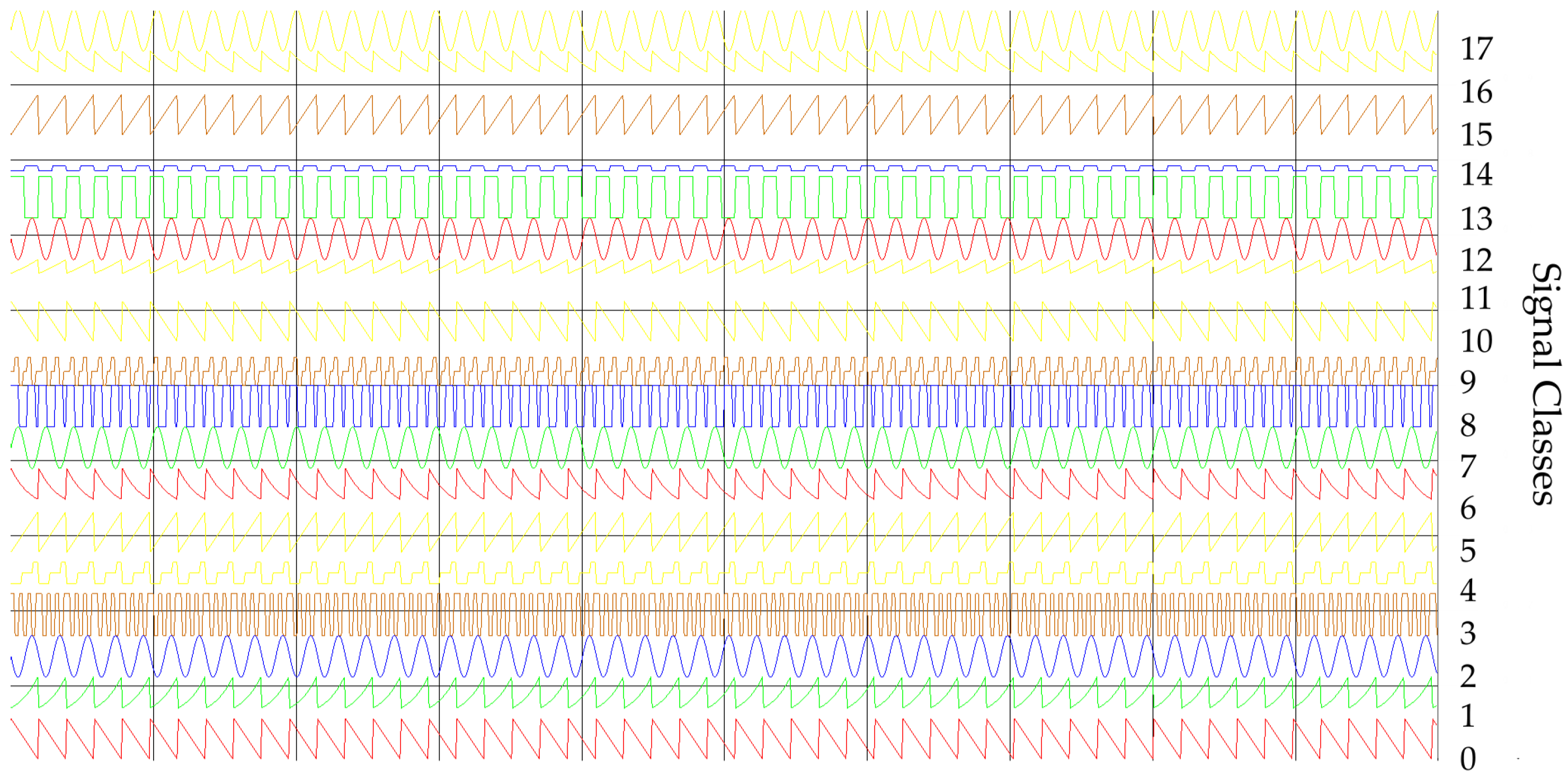 Sensors 21 08237 g005