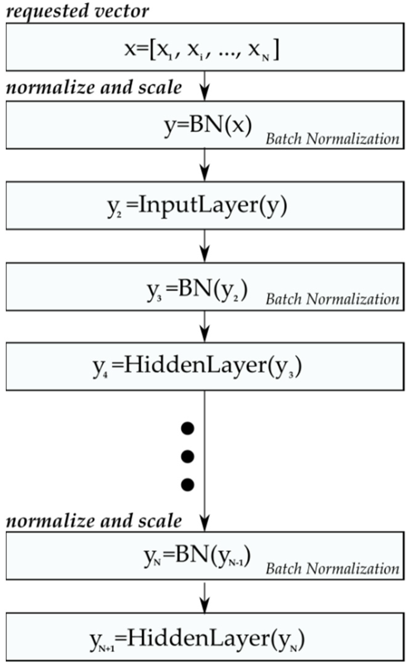 Sensors 21 08237 g010