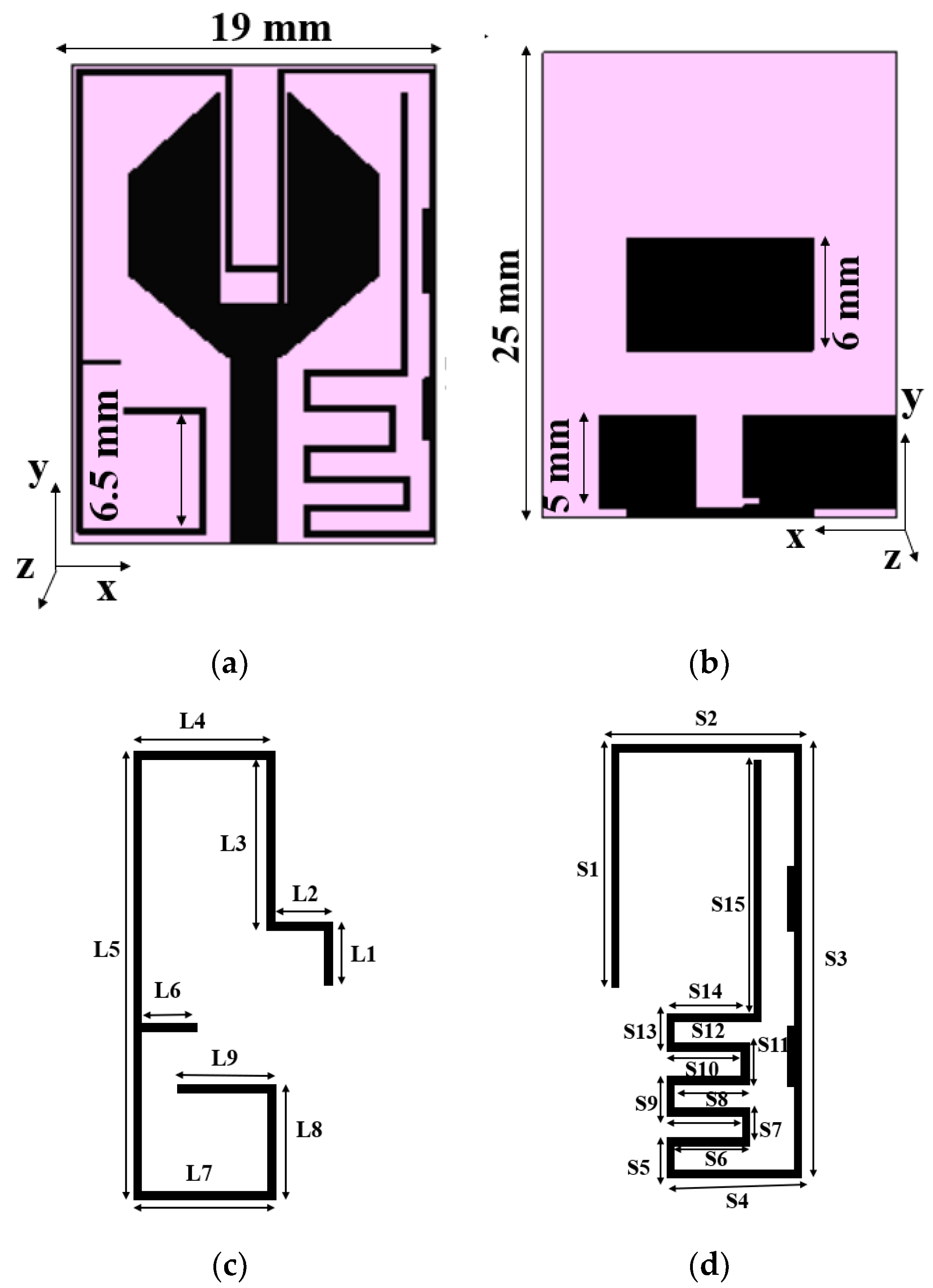 Sensors 21 08238 g001