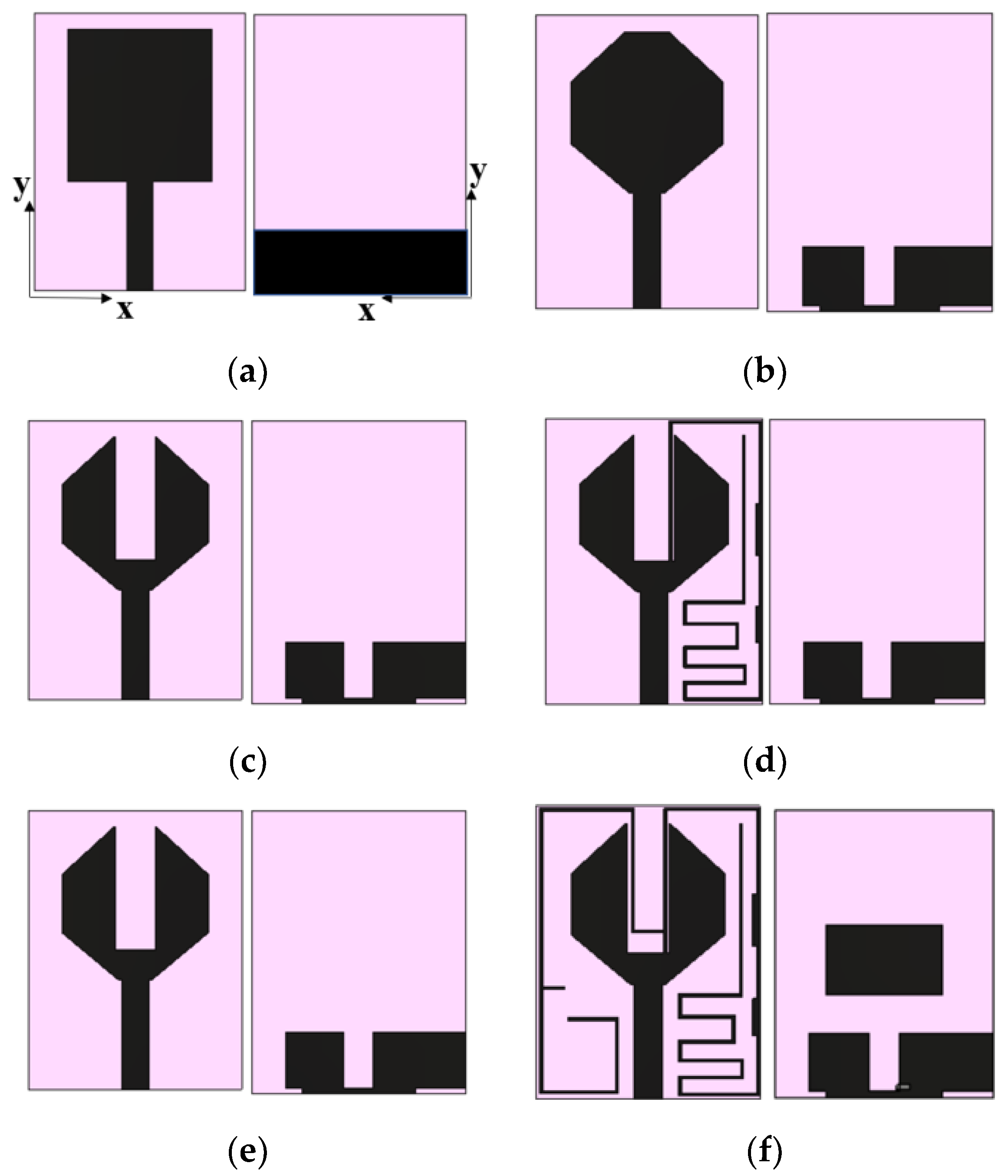 Sensors 21 08238 g002