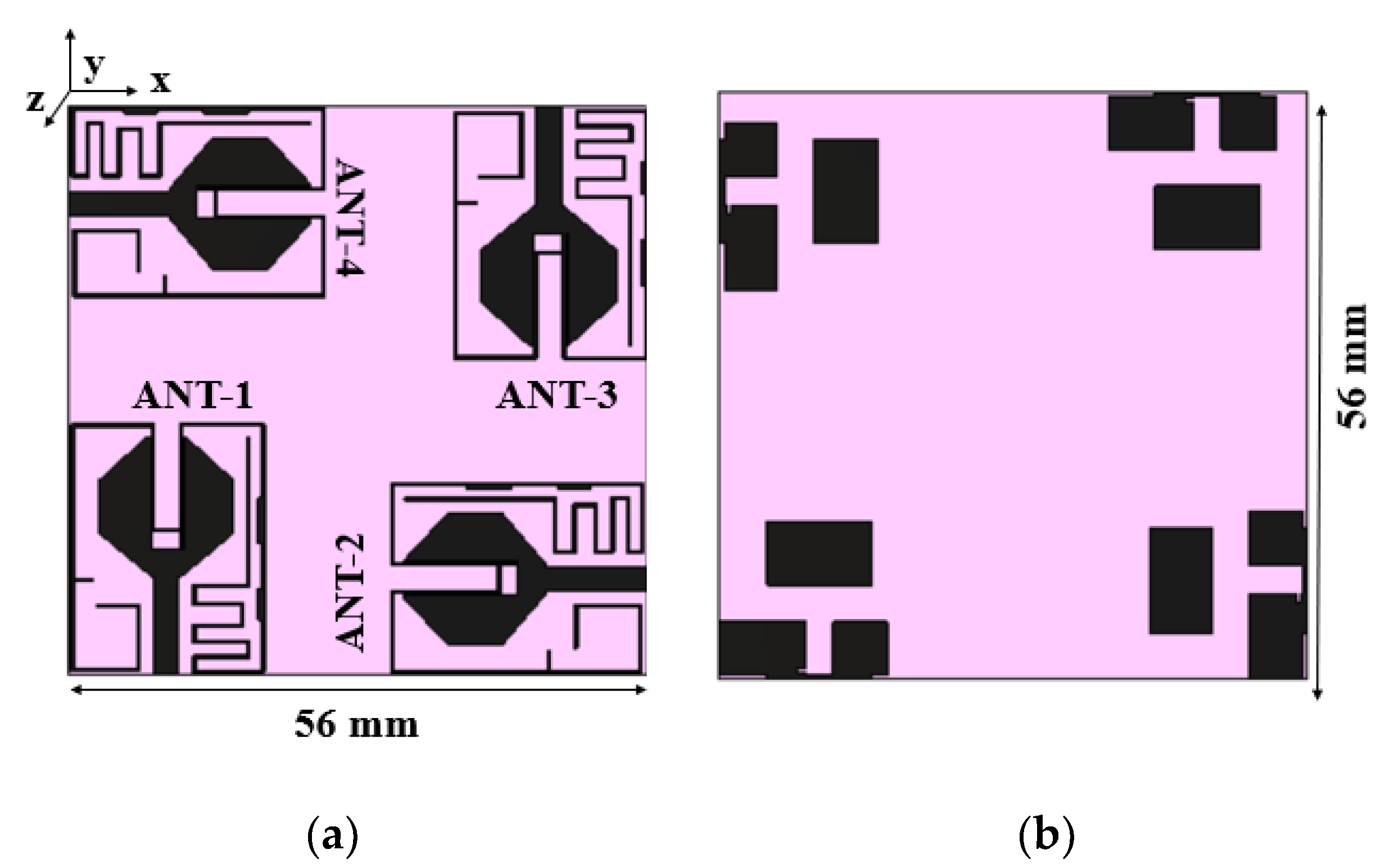 Sensors 21 08238 g007
