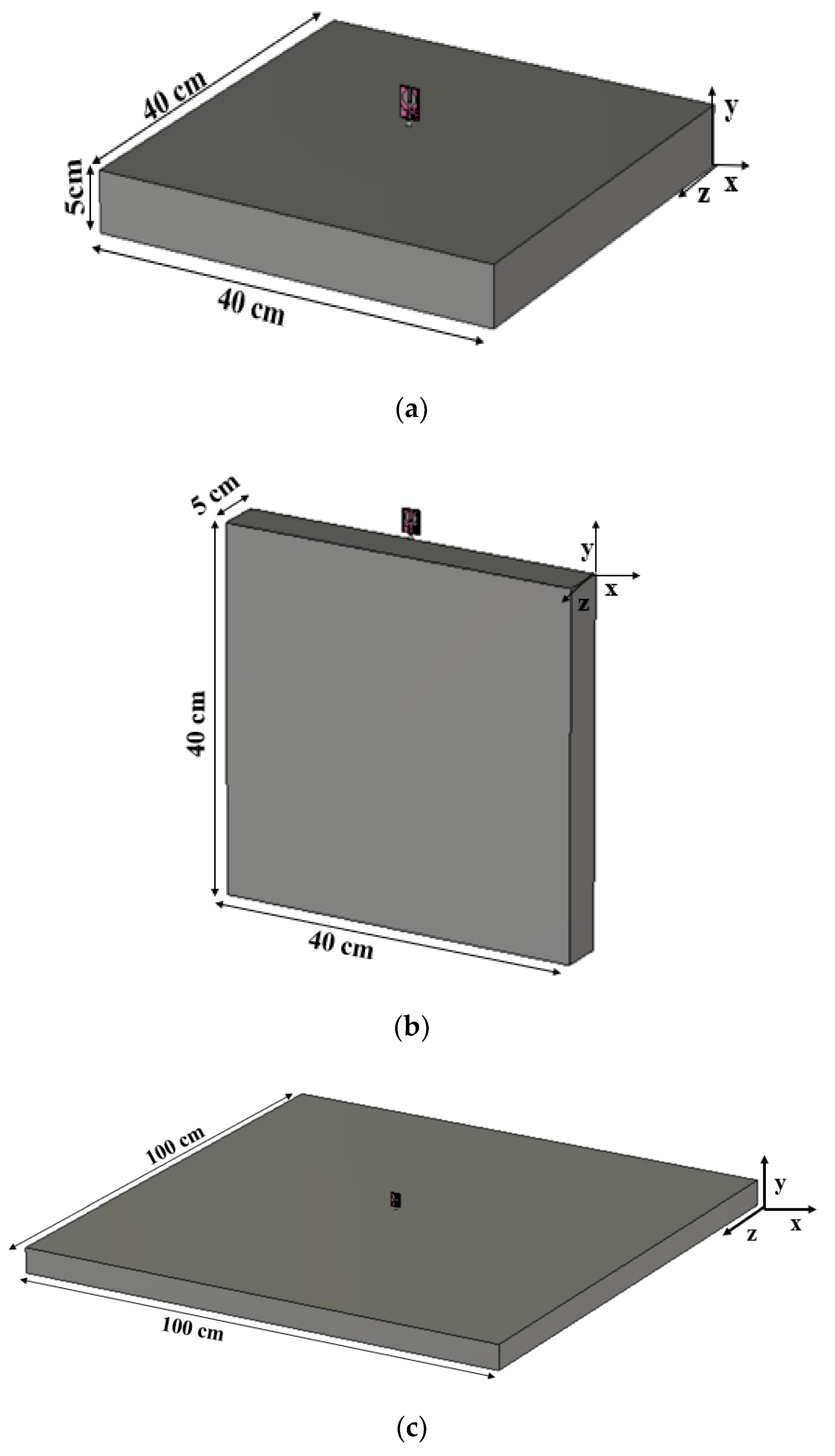 Sensors 21 08238 g018a