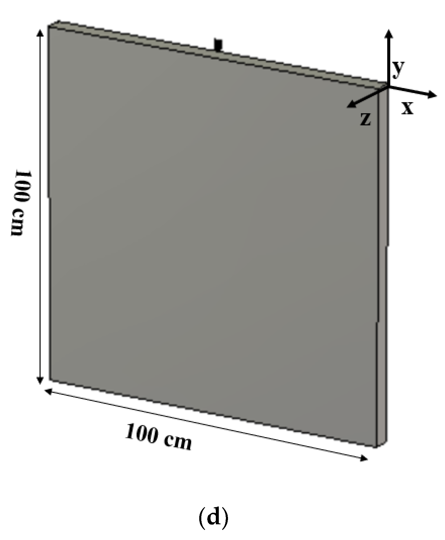 Sensors 21 08238 g018b