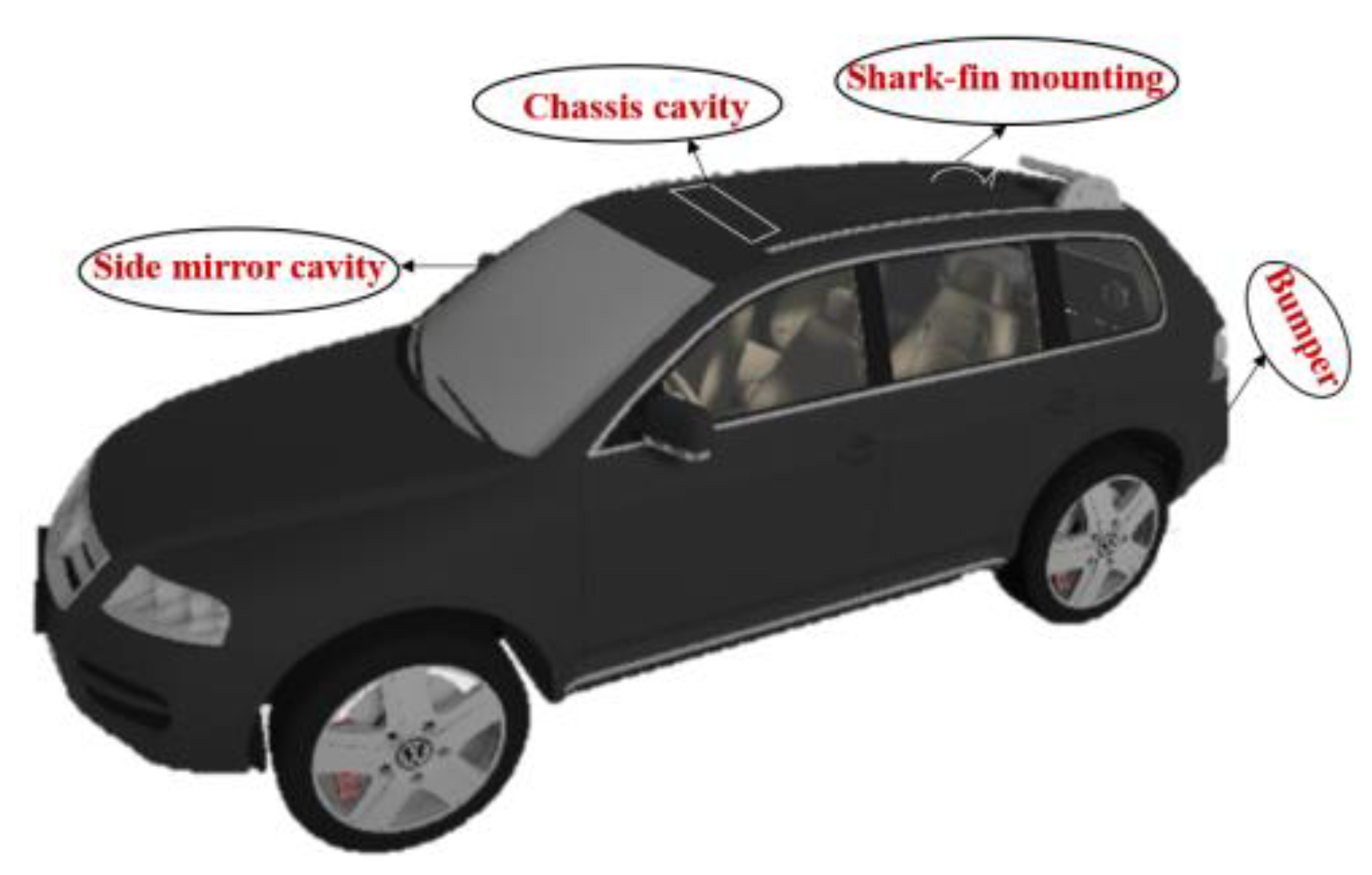 Sensors 21 08238 g020