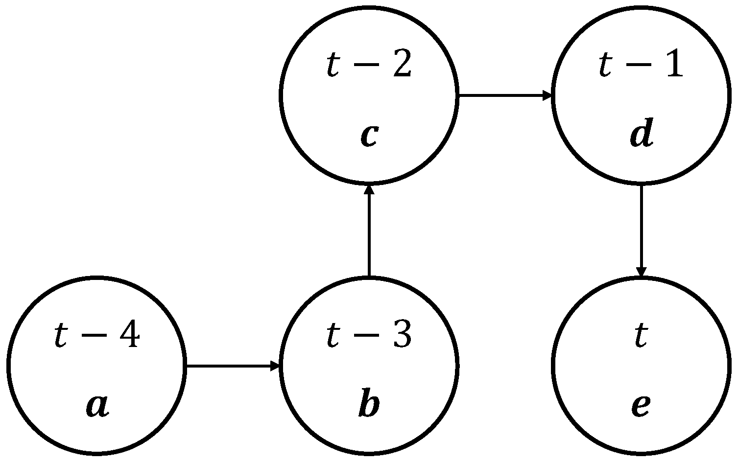 Sensors 21 08239 g002