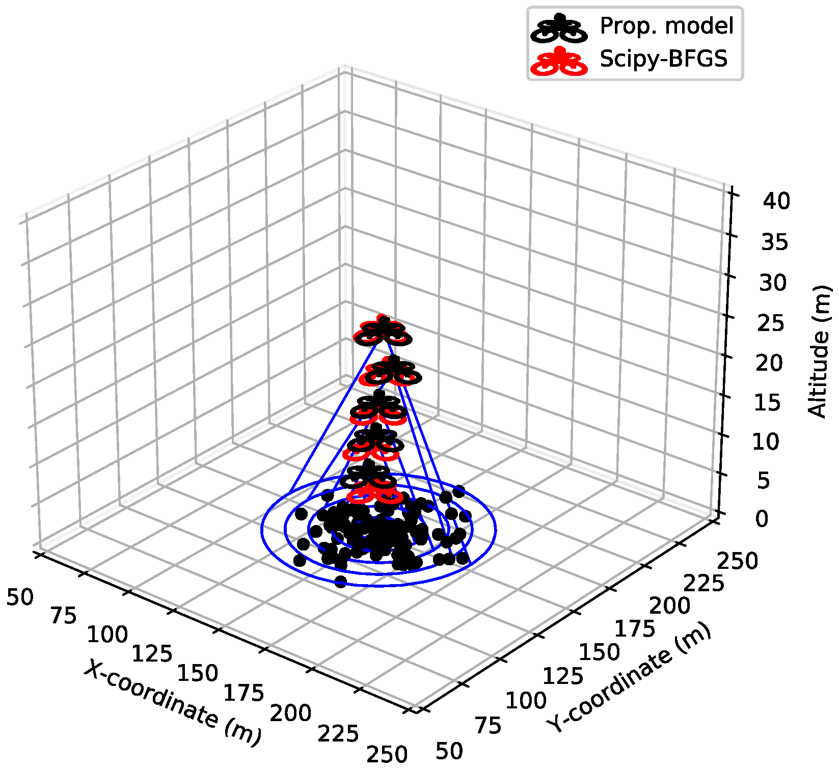 Sensors 21 08239 g006