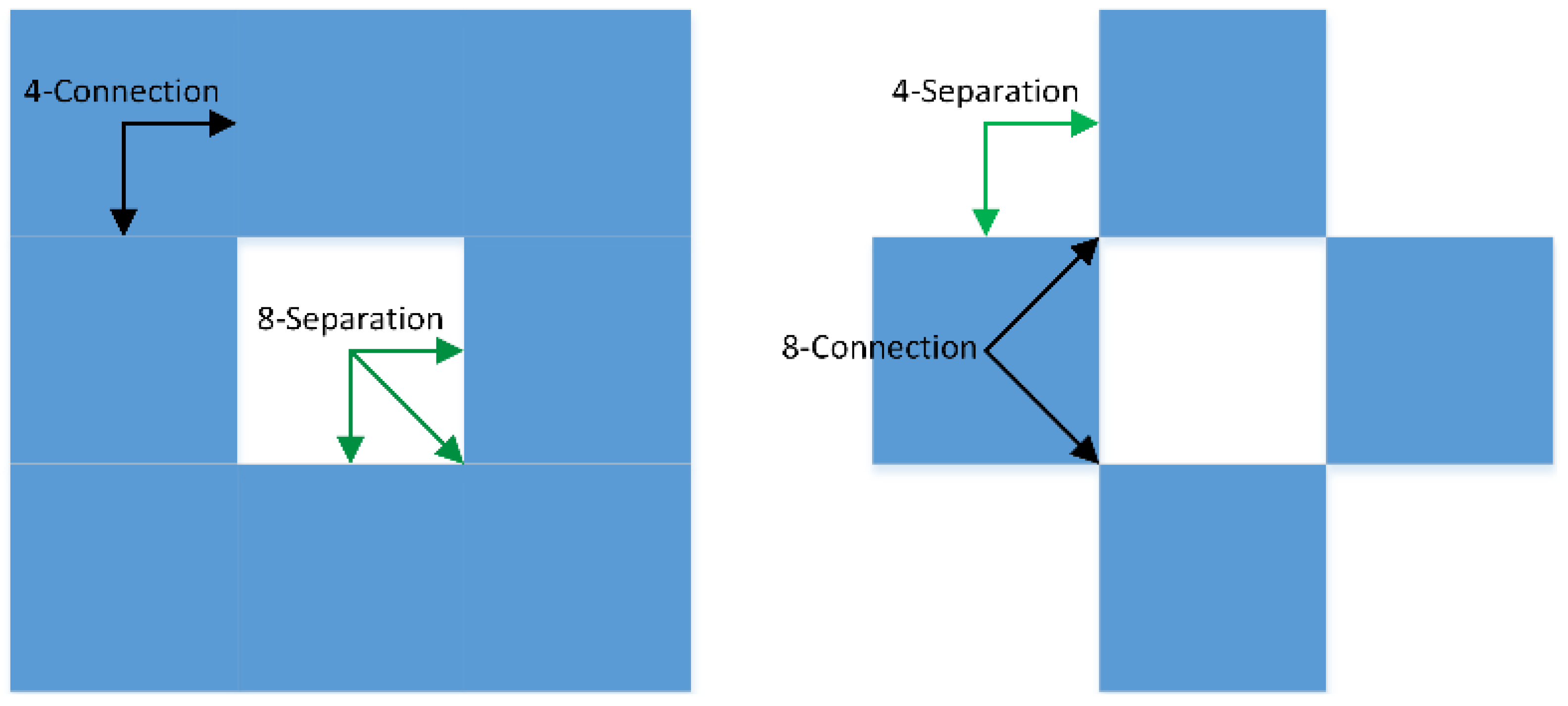 Sensors 21 08241 g002