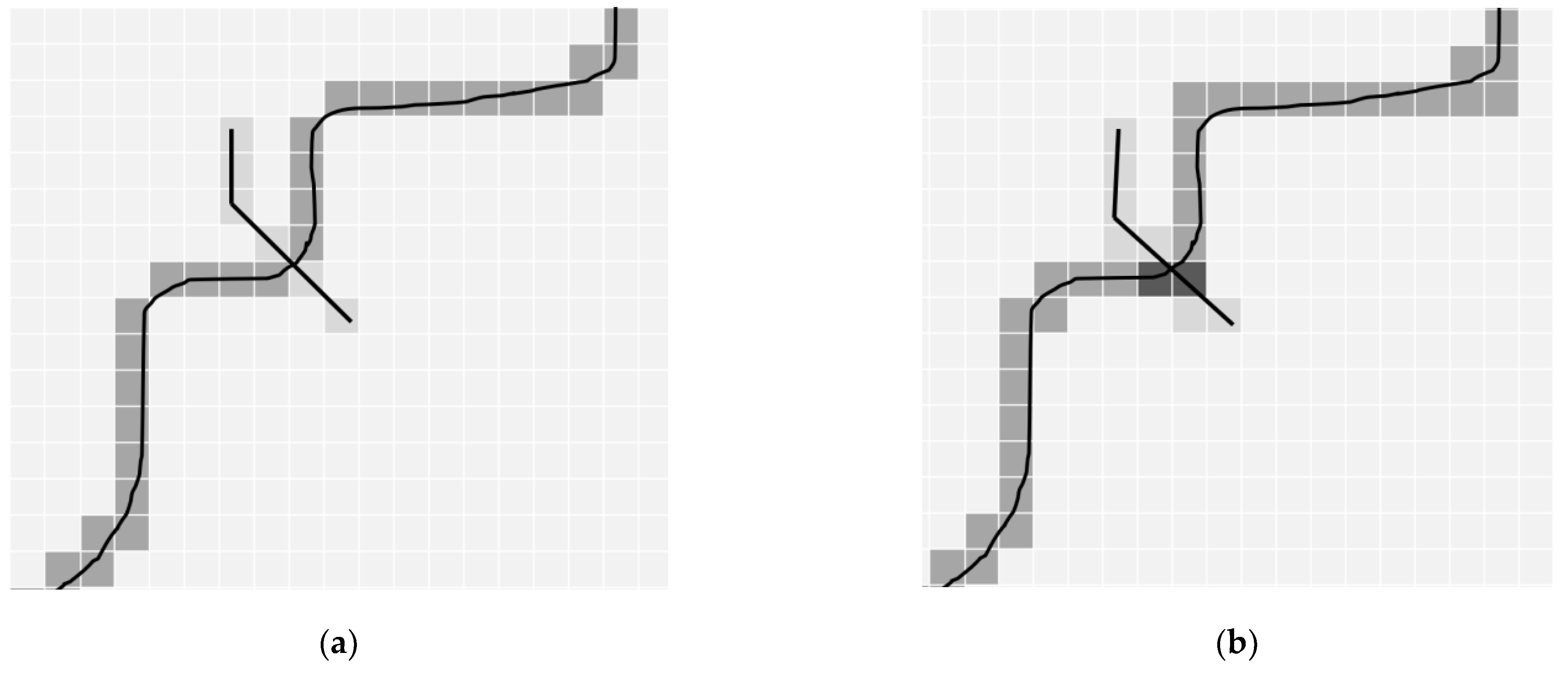 Sensors 21 08241 g004