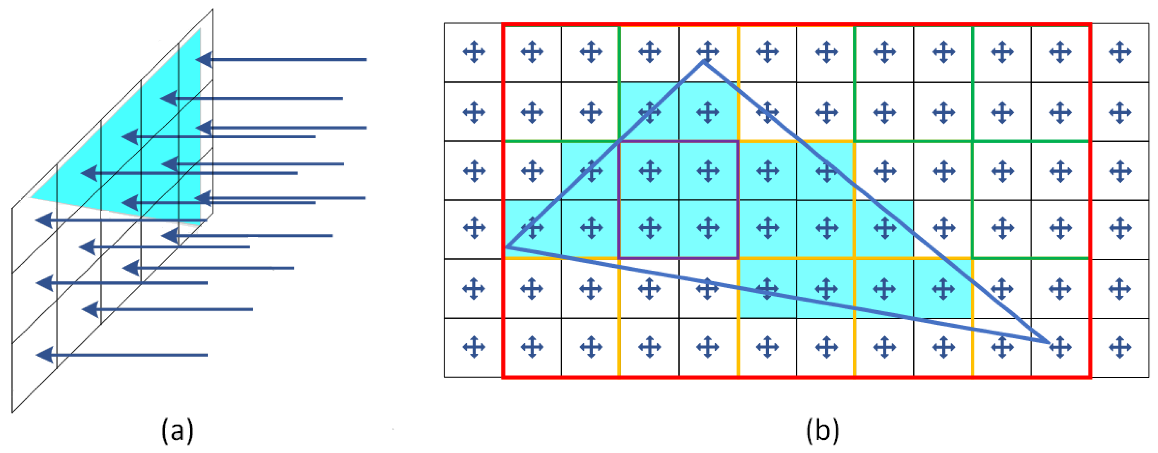 Sensors 21 08241 g007