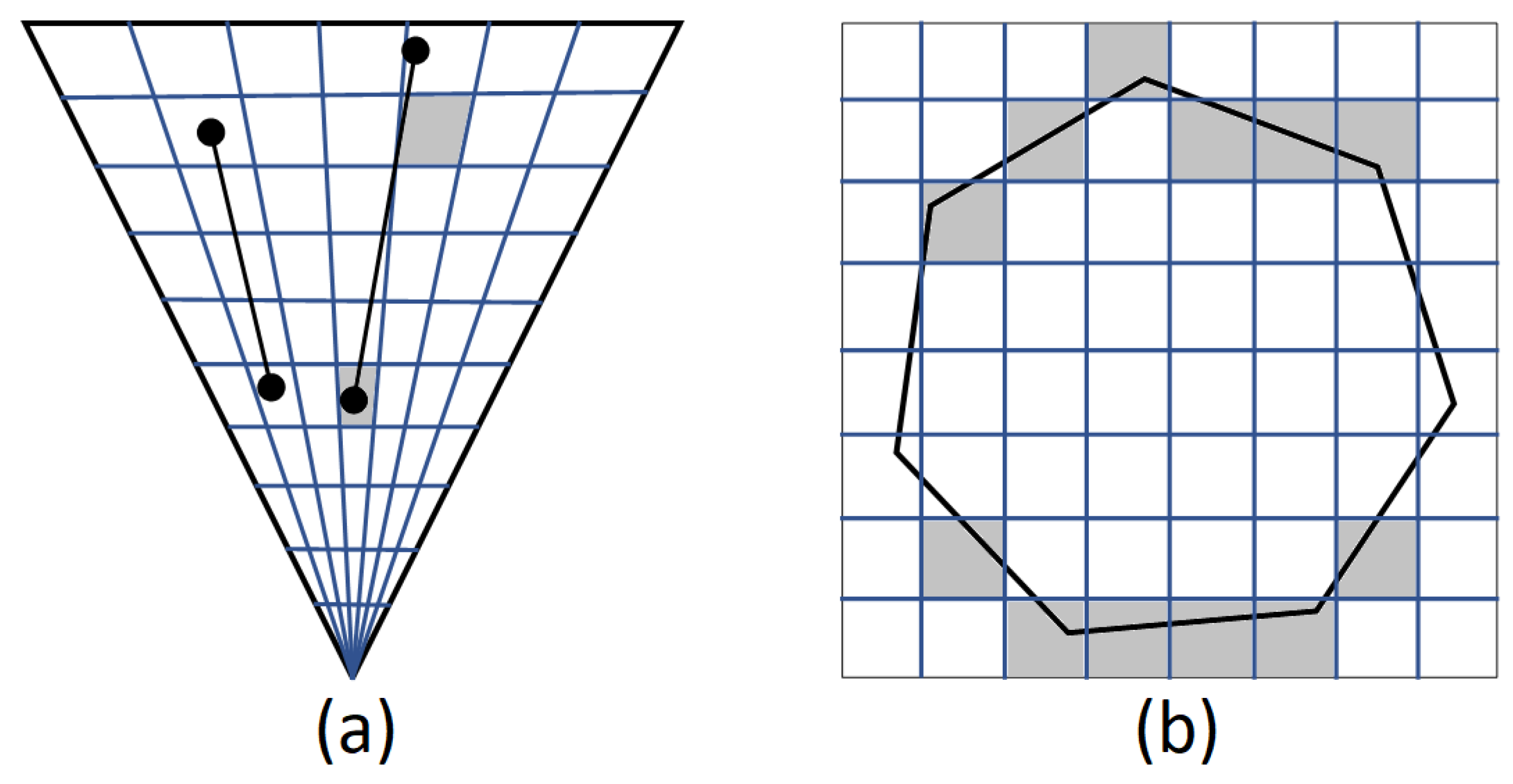 Sensors 21 08241 g008