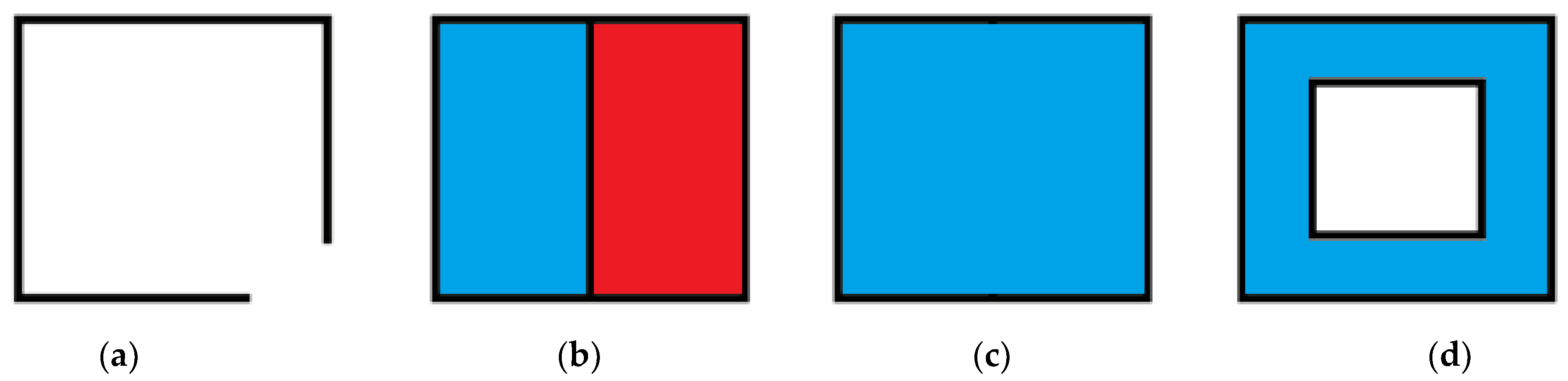 Sensors 21 08241 g009