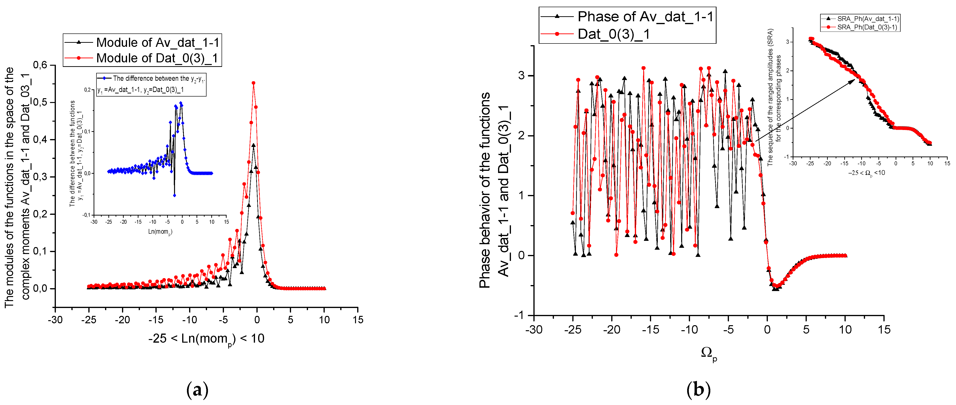 Sensors 21 08242 g004