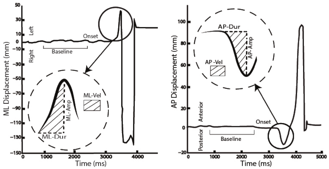 Sensors 21 08244 g001