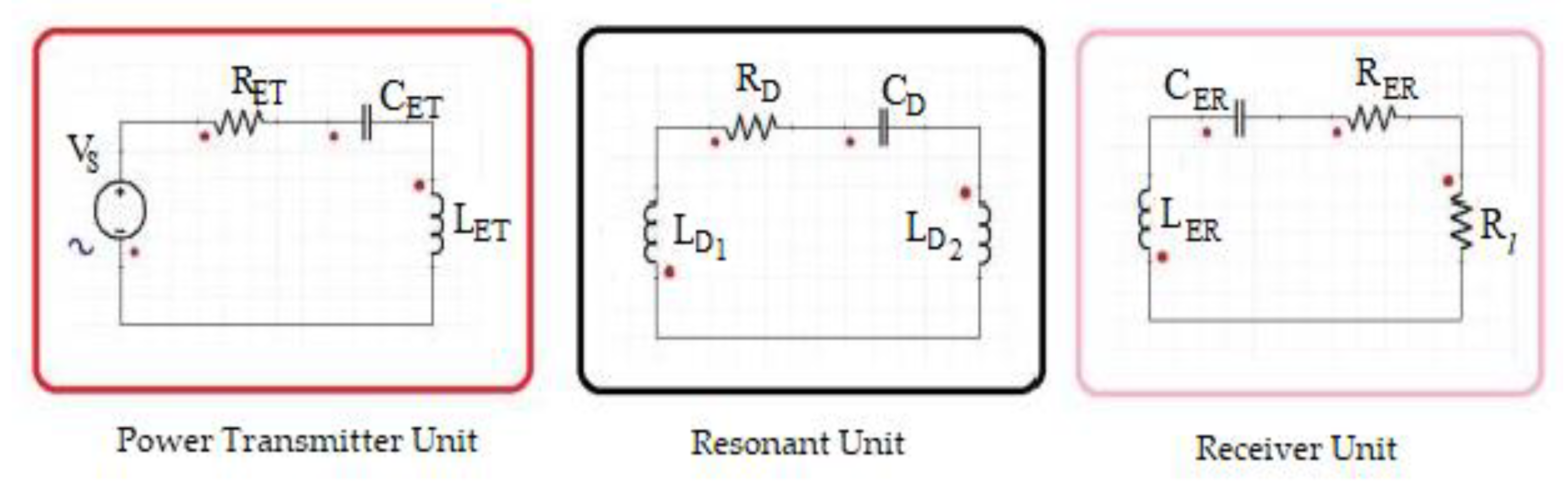 Sensors 21 08245 g001