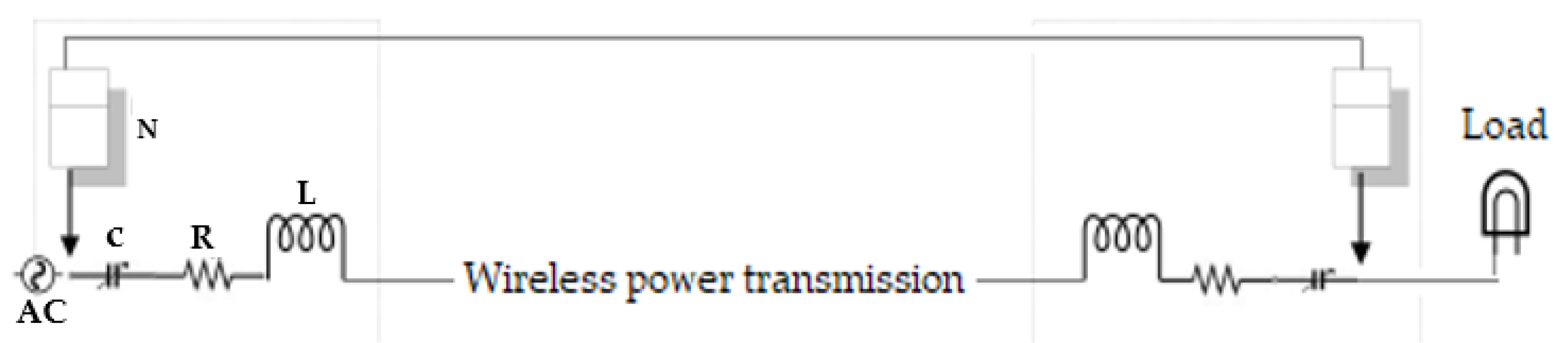 Sensors 21 08245 g002