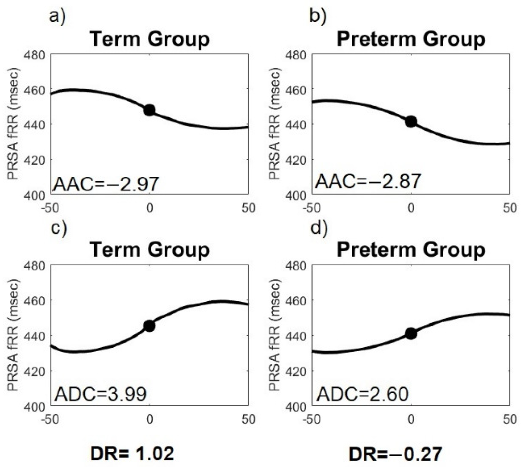 Sensors 21 08249 g002