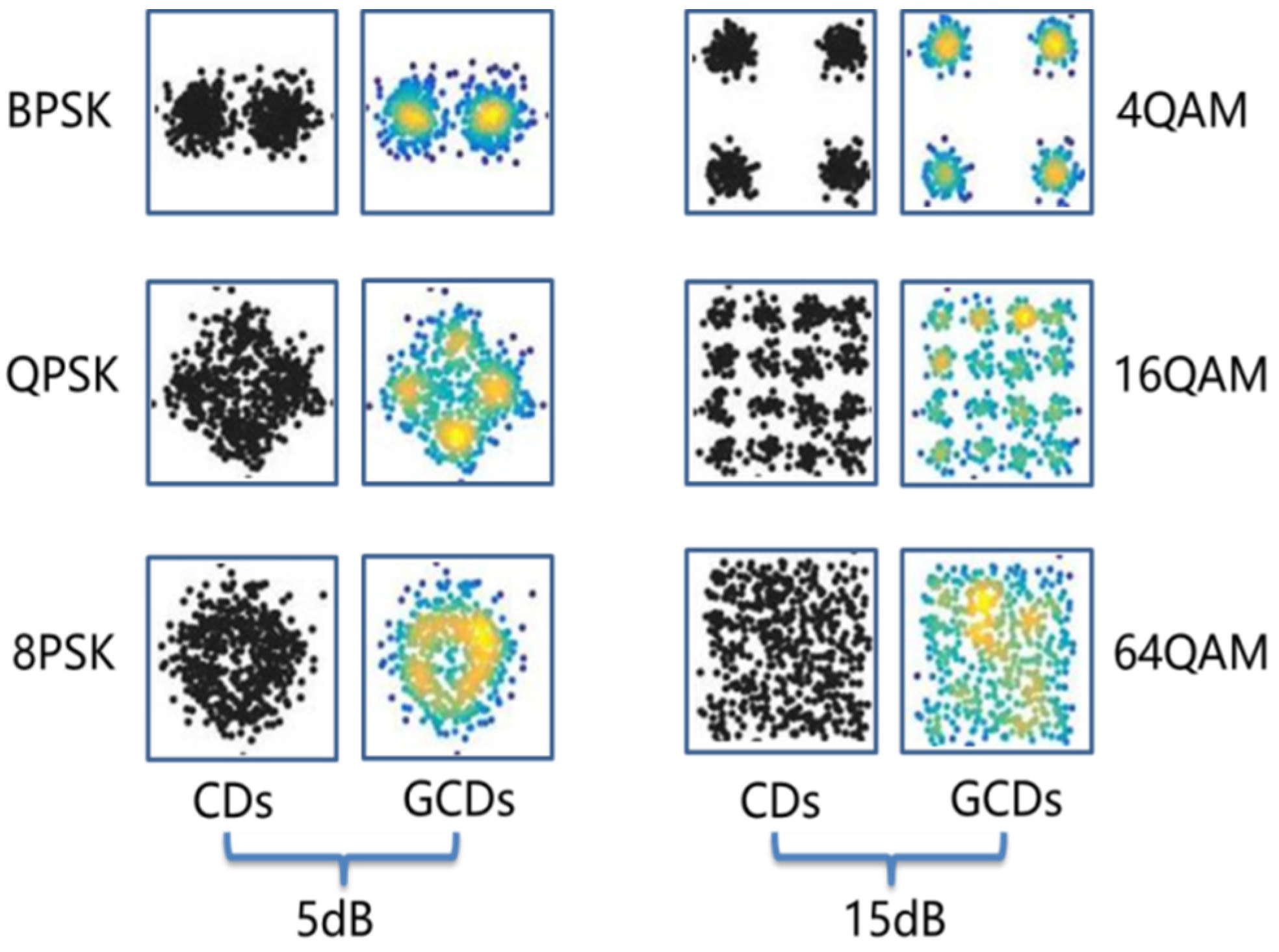 Sensors 21 08252 g001