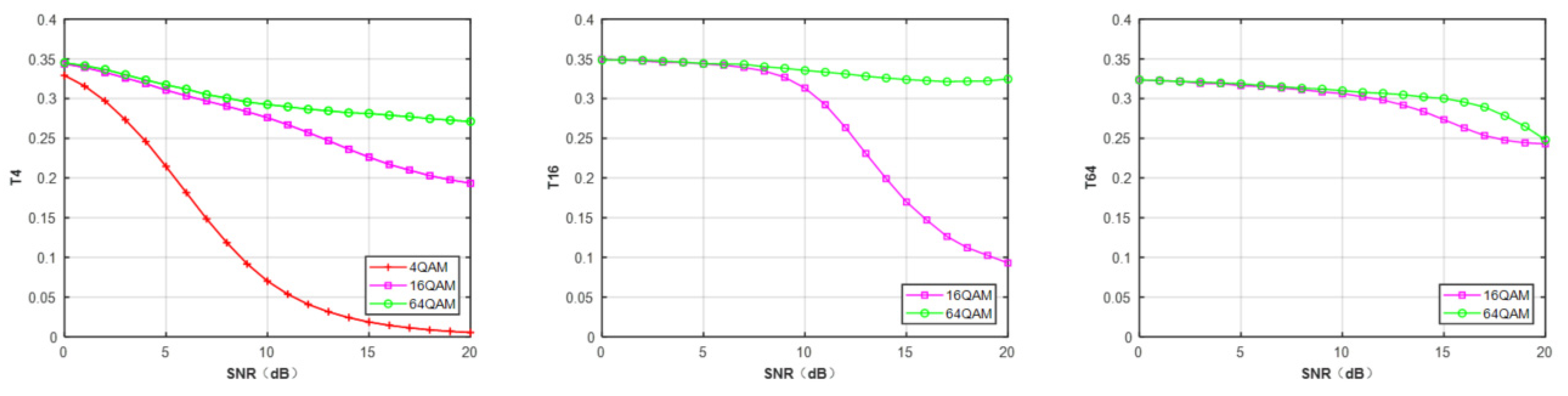 Sensors 21 08252 g002