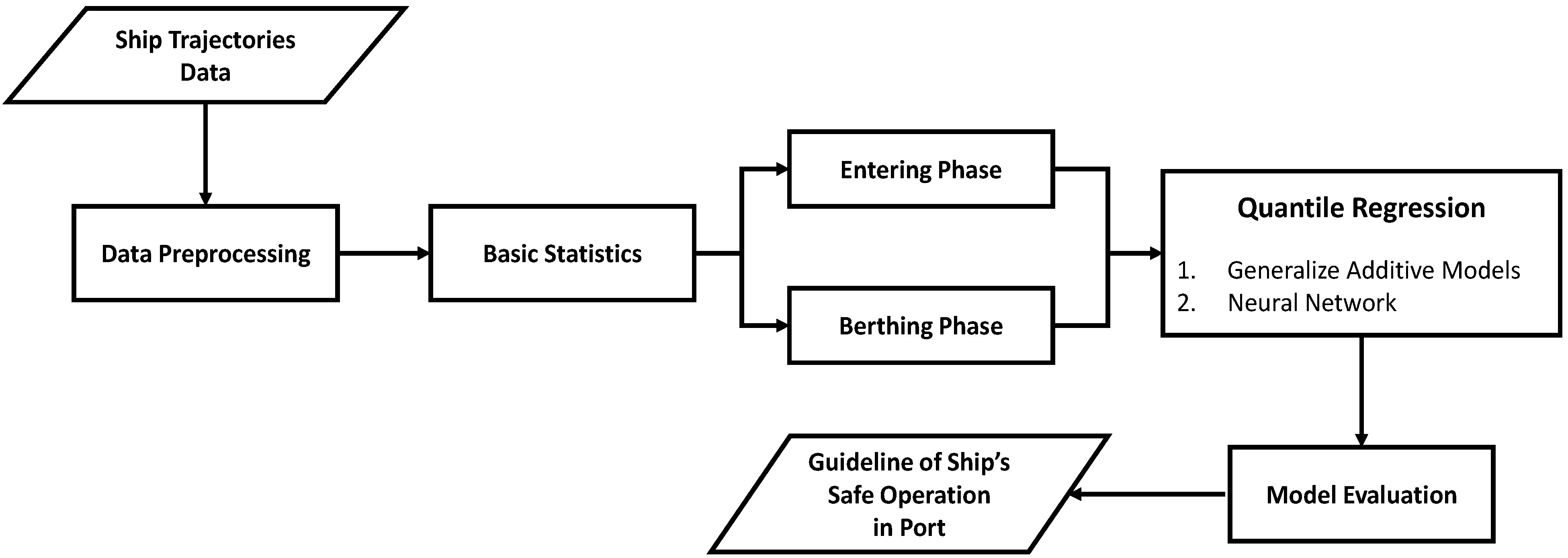 Sensors 21 08254 g001