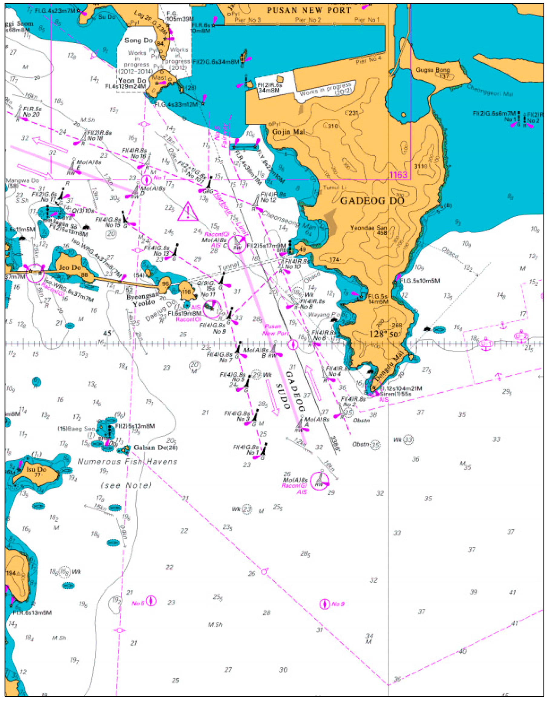 Sensors 21 08254 g002