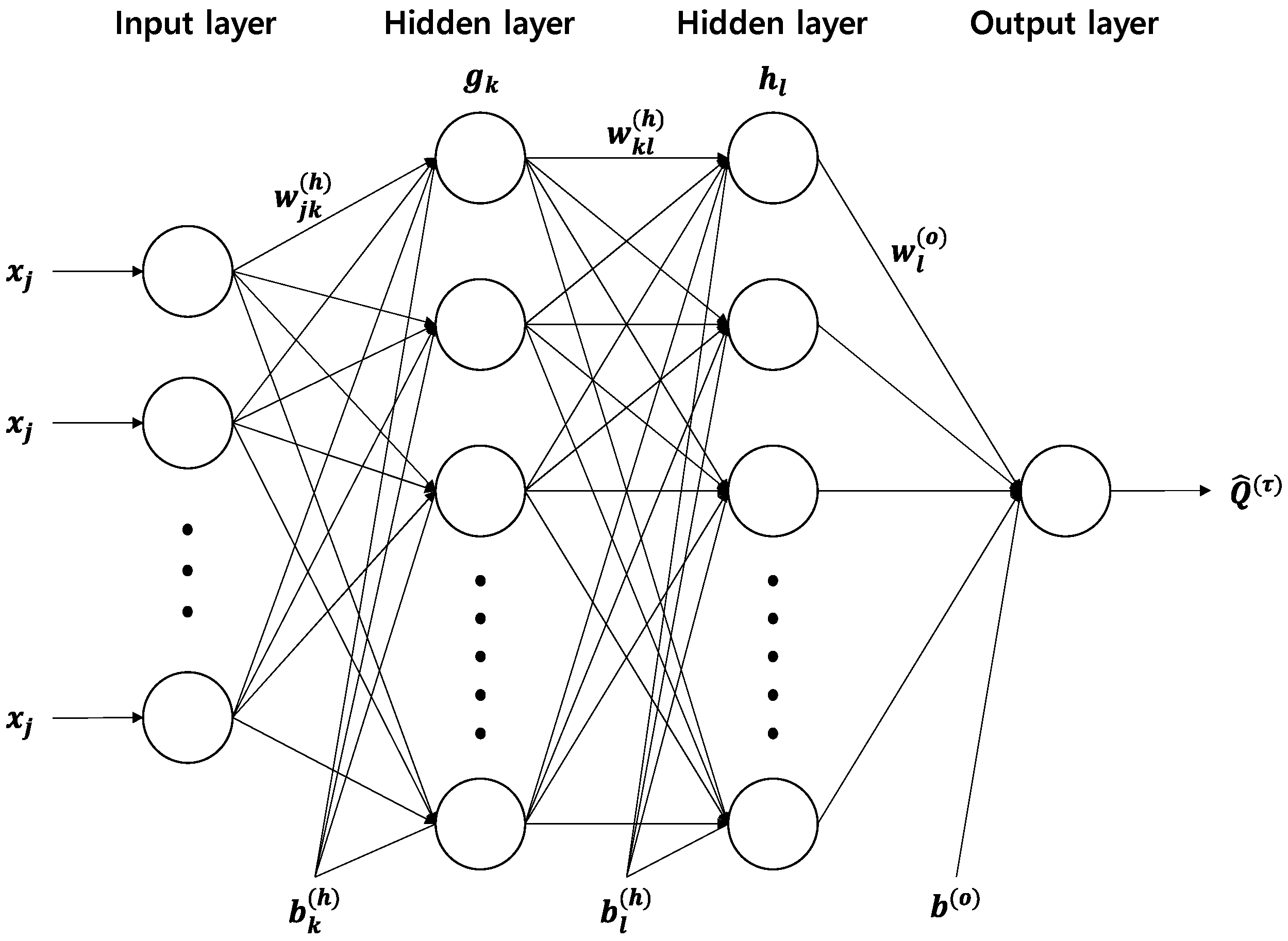 Sensors 21 08254 g003