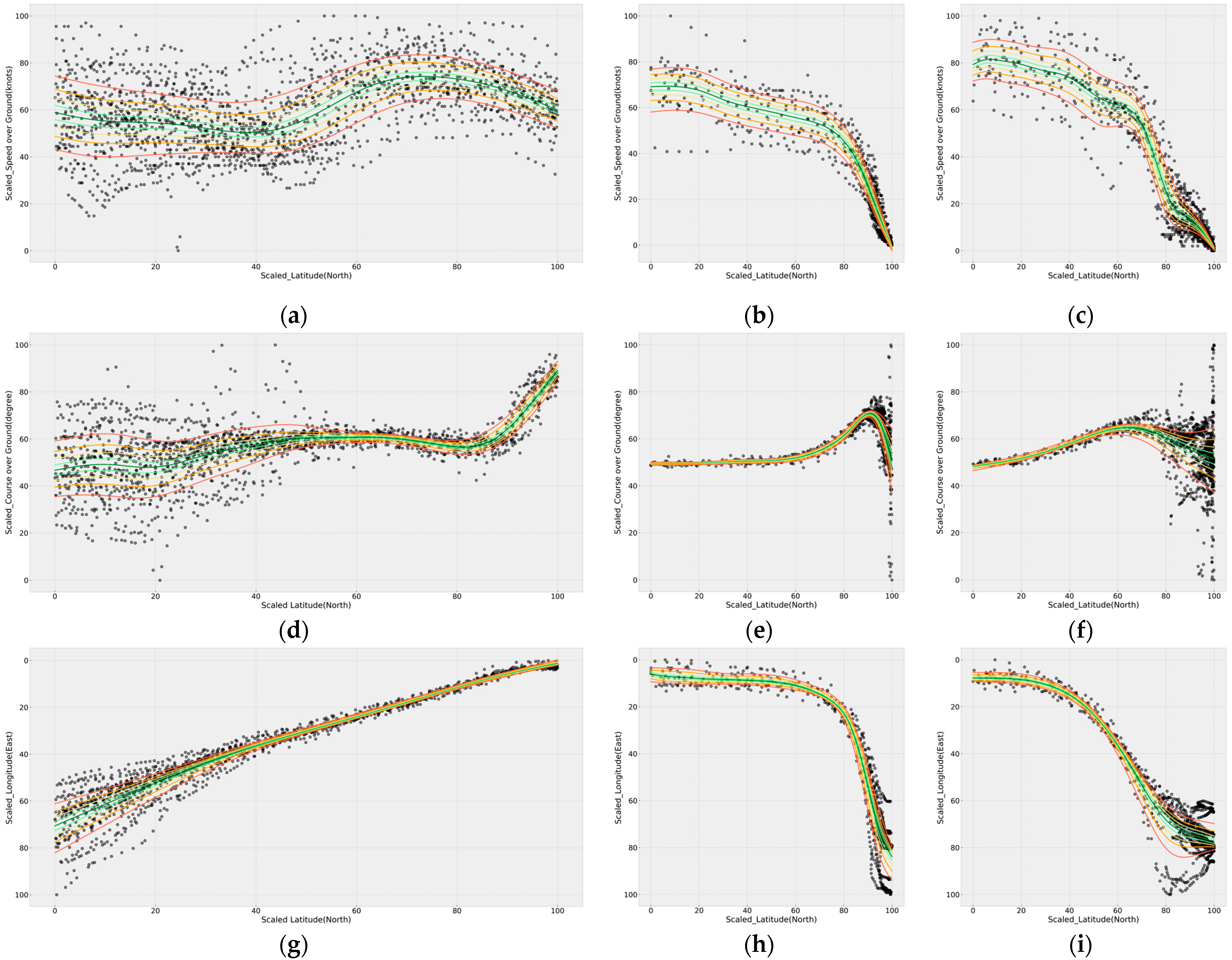 Sensors 21 08254 g006