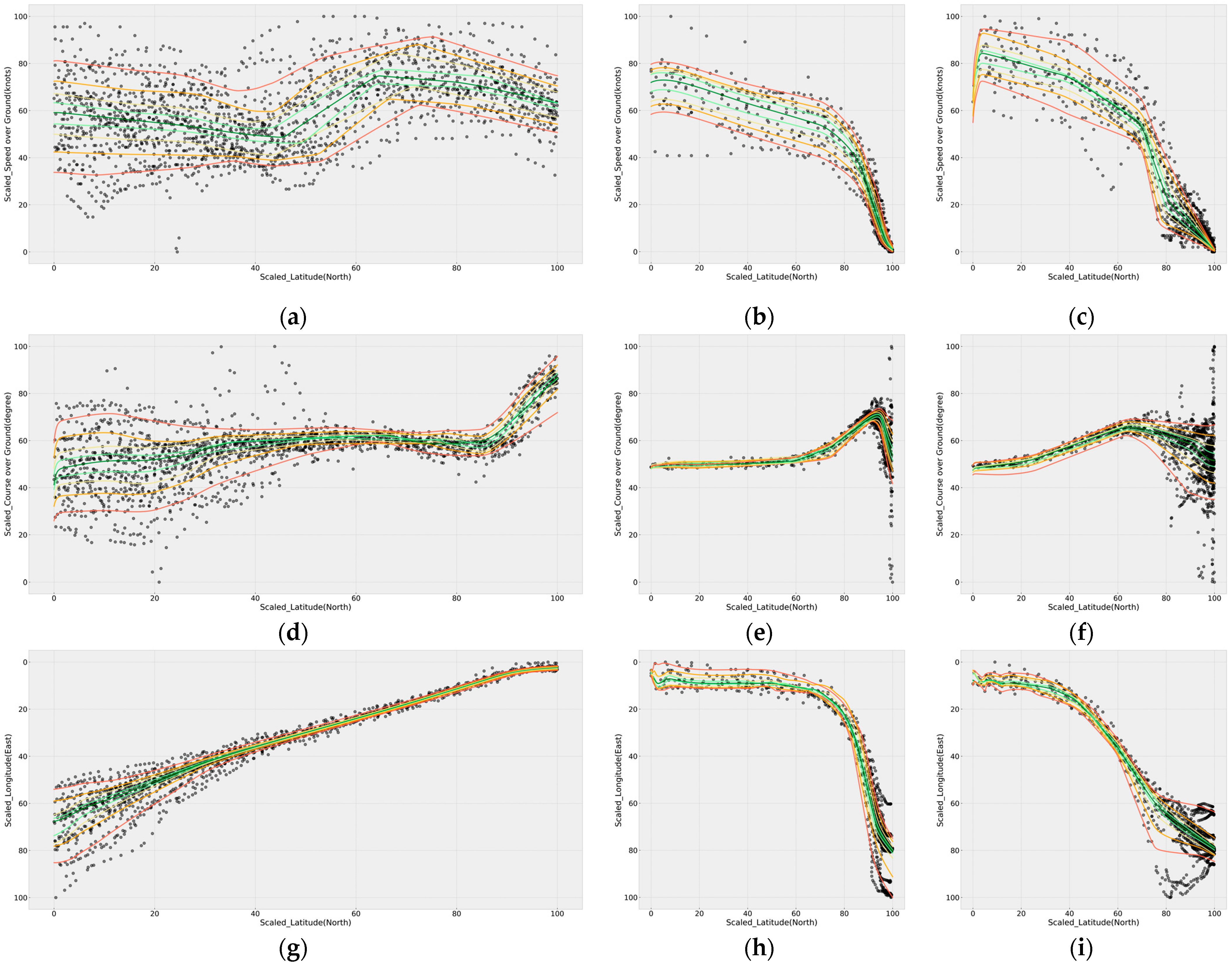 Sensors 21 08254 g007