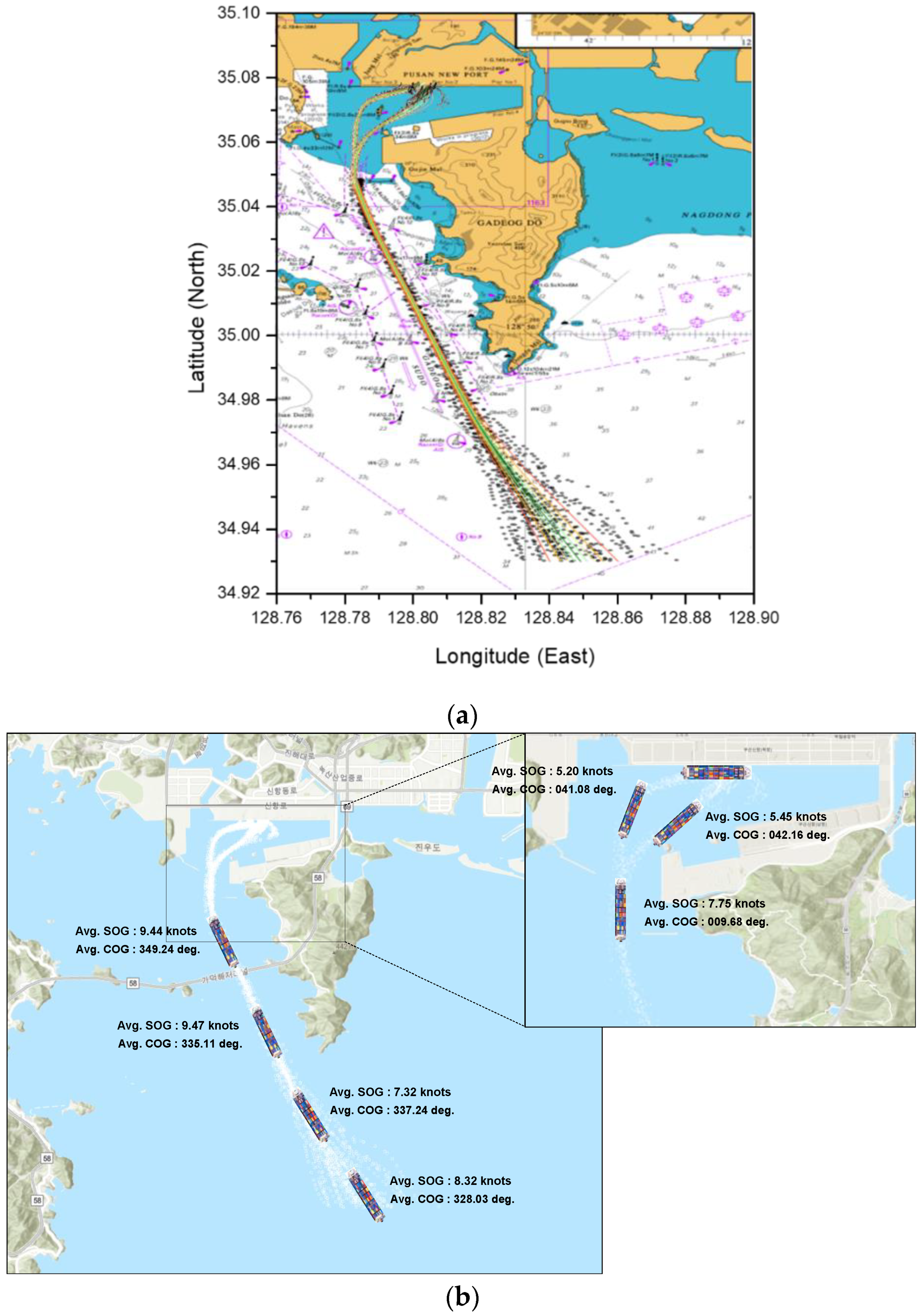 Sensors 21 08254 g009