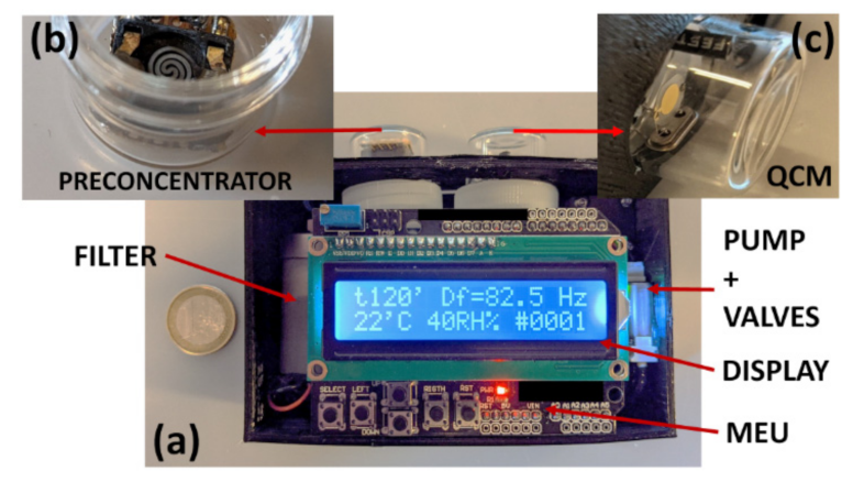 Sensors 21 08255 g002