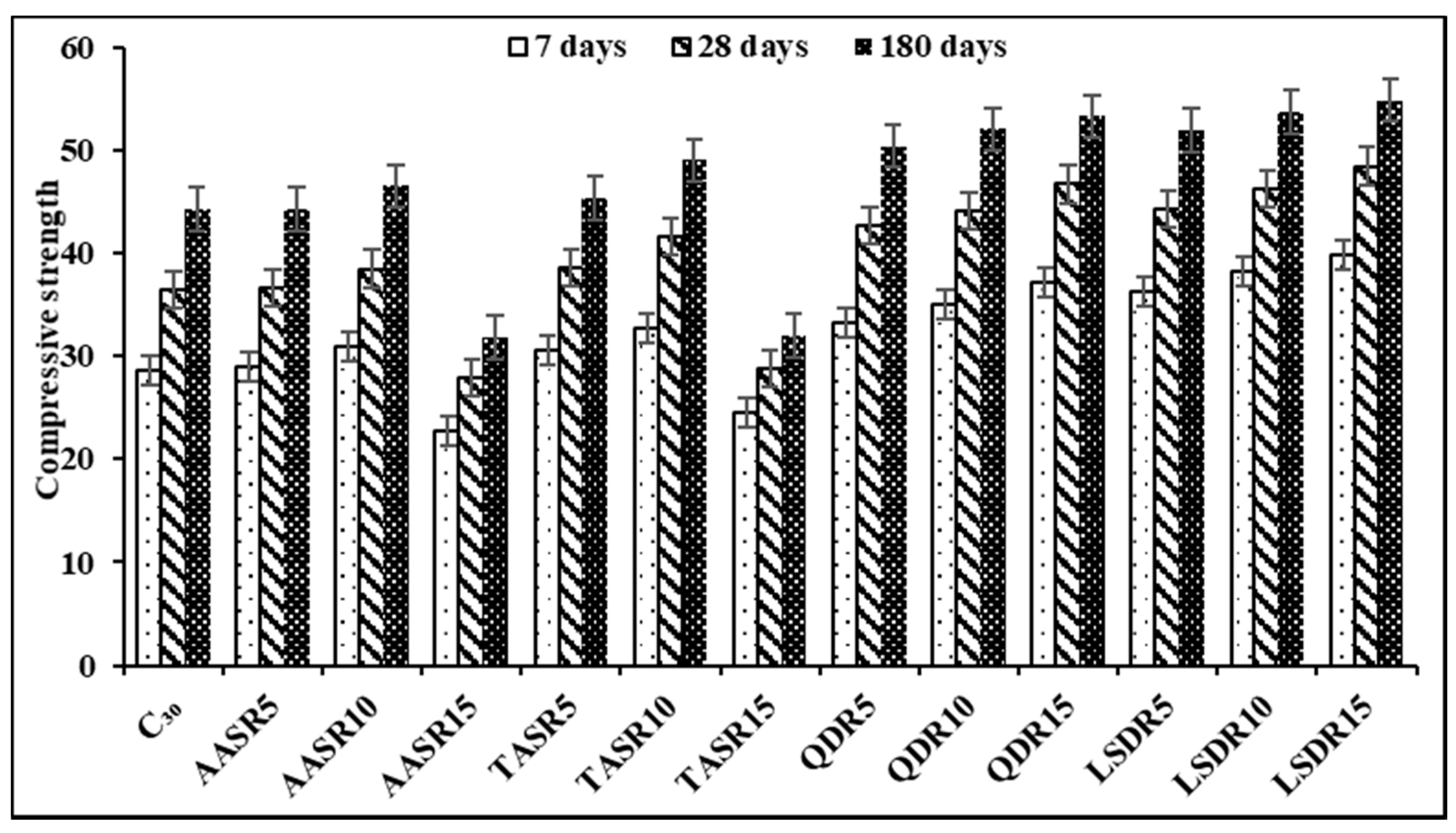 Sensors 21 08256 g003