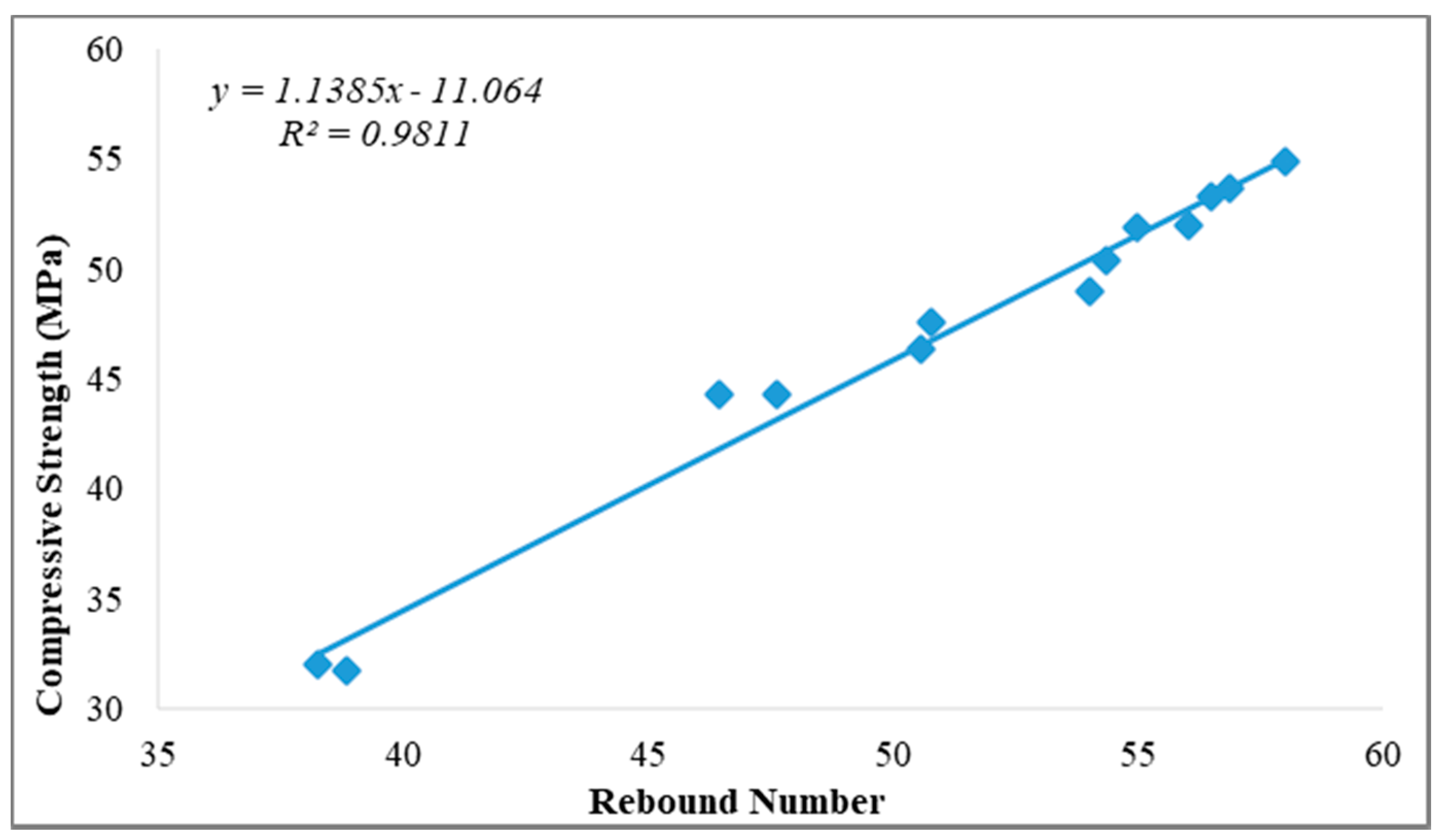 Sensors 21 08256 g007