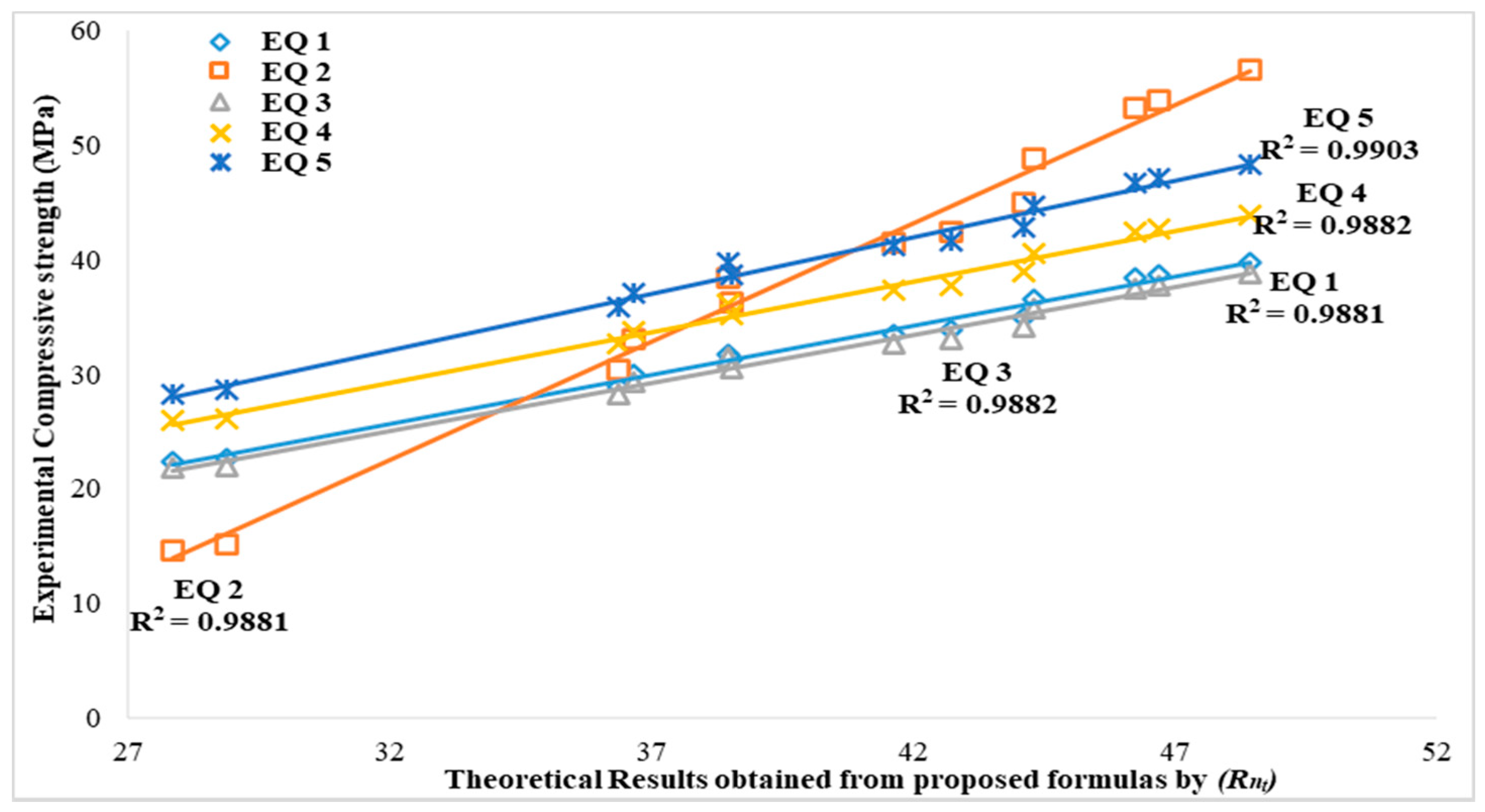 Sensors 21 08256 g008