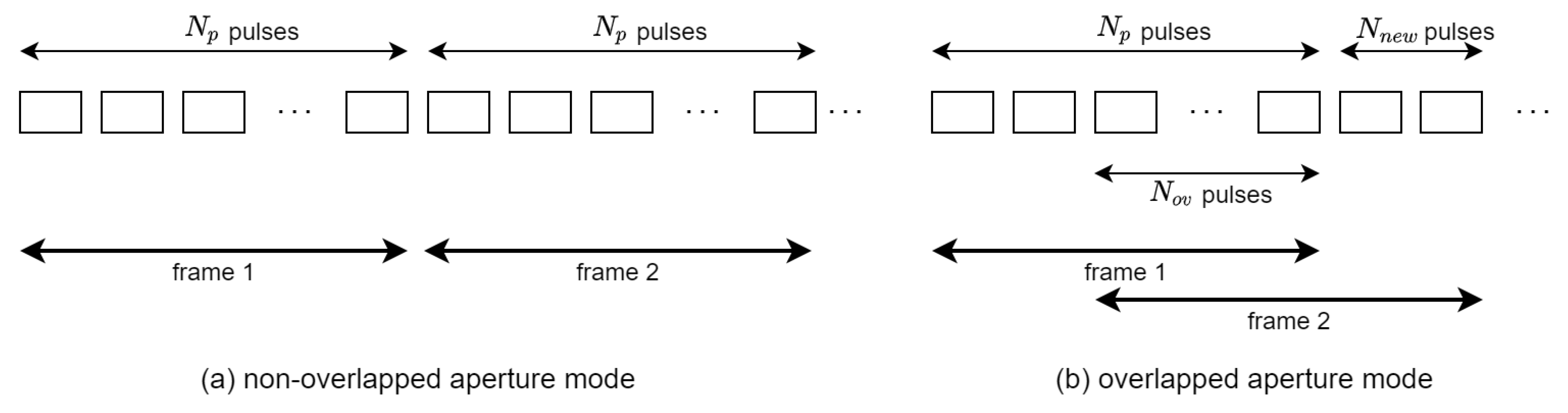 Sensors 21 08258 g002