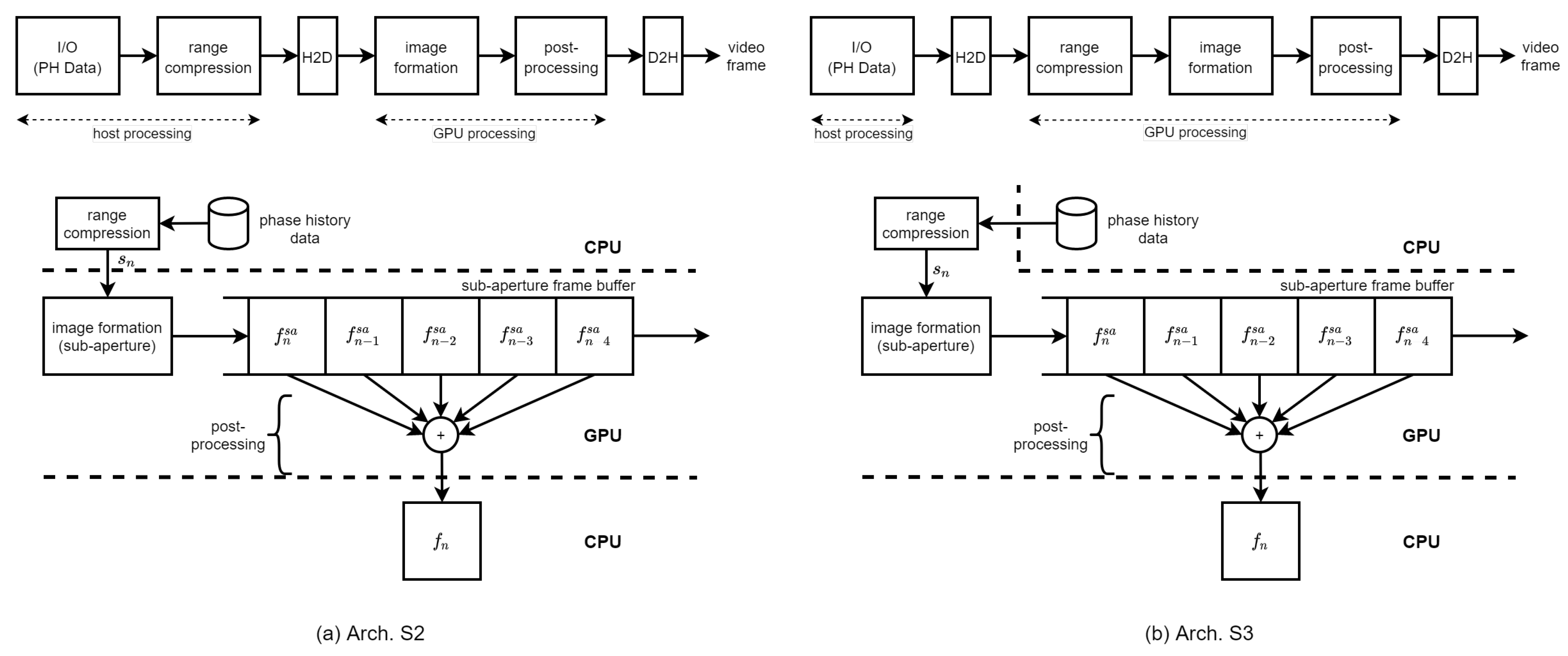 Sensors 21 08258 g005