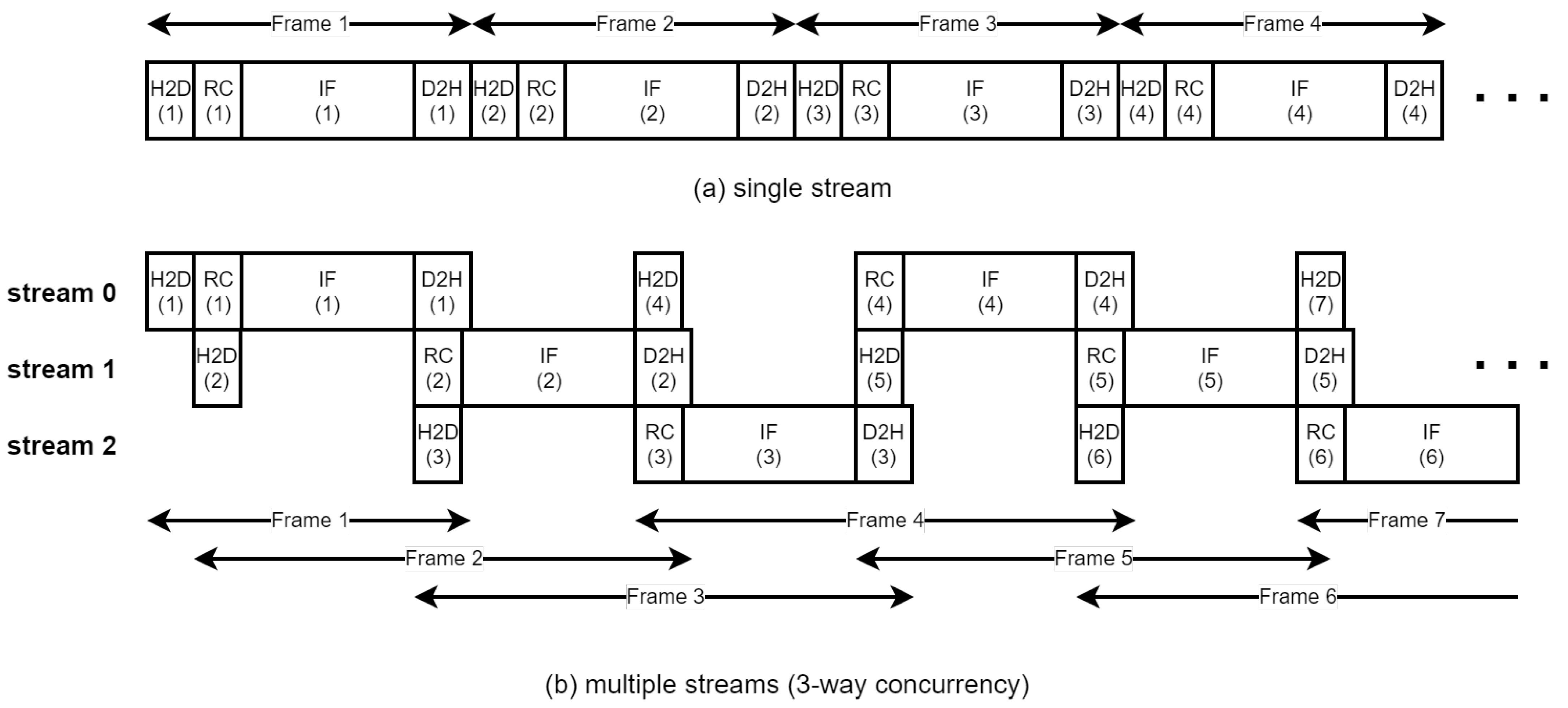 Sensors 21 08258 g006