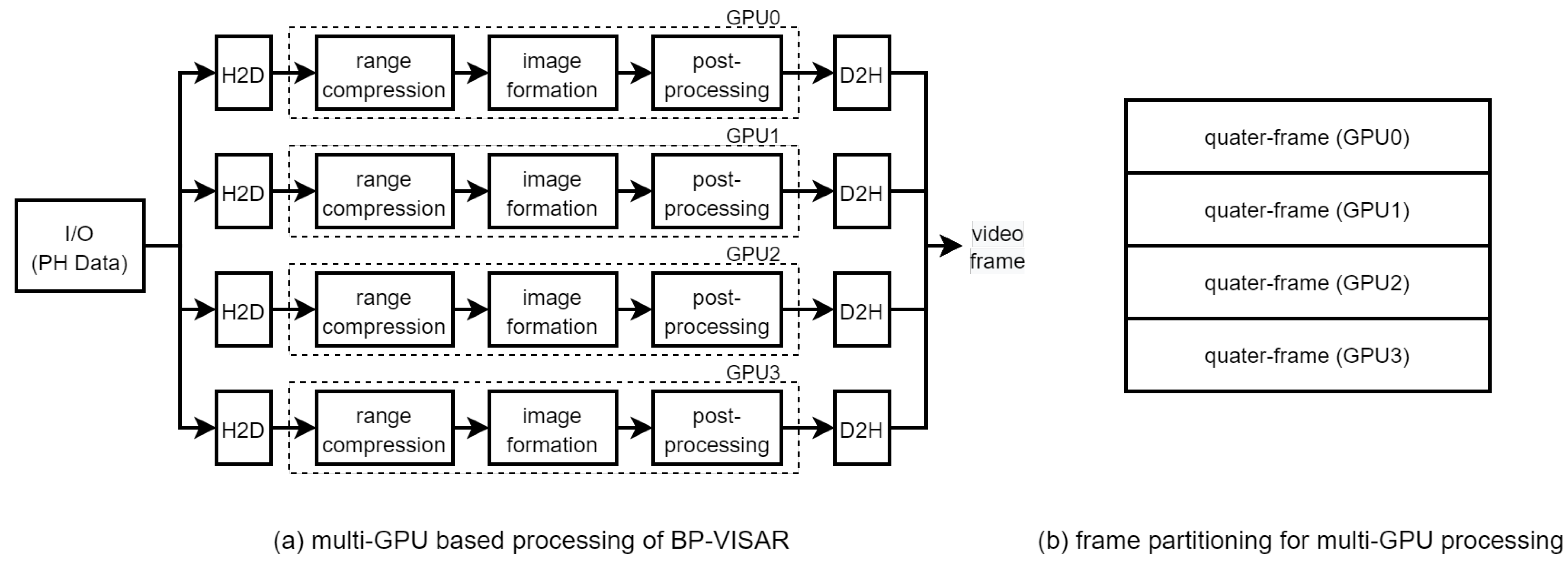 Sensors 21 08258 g007