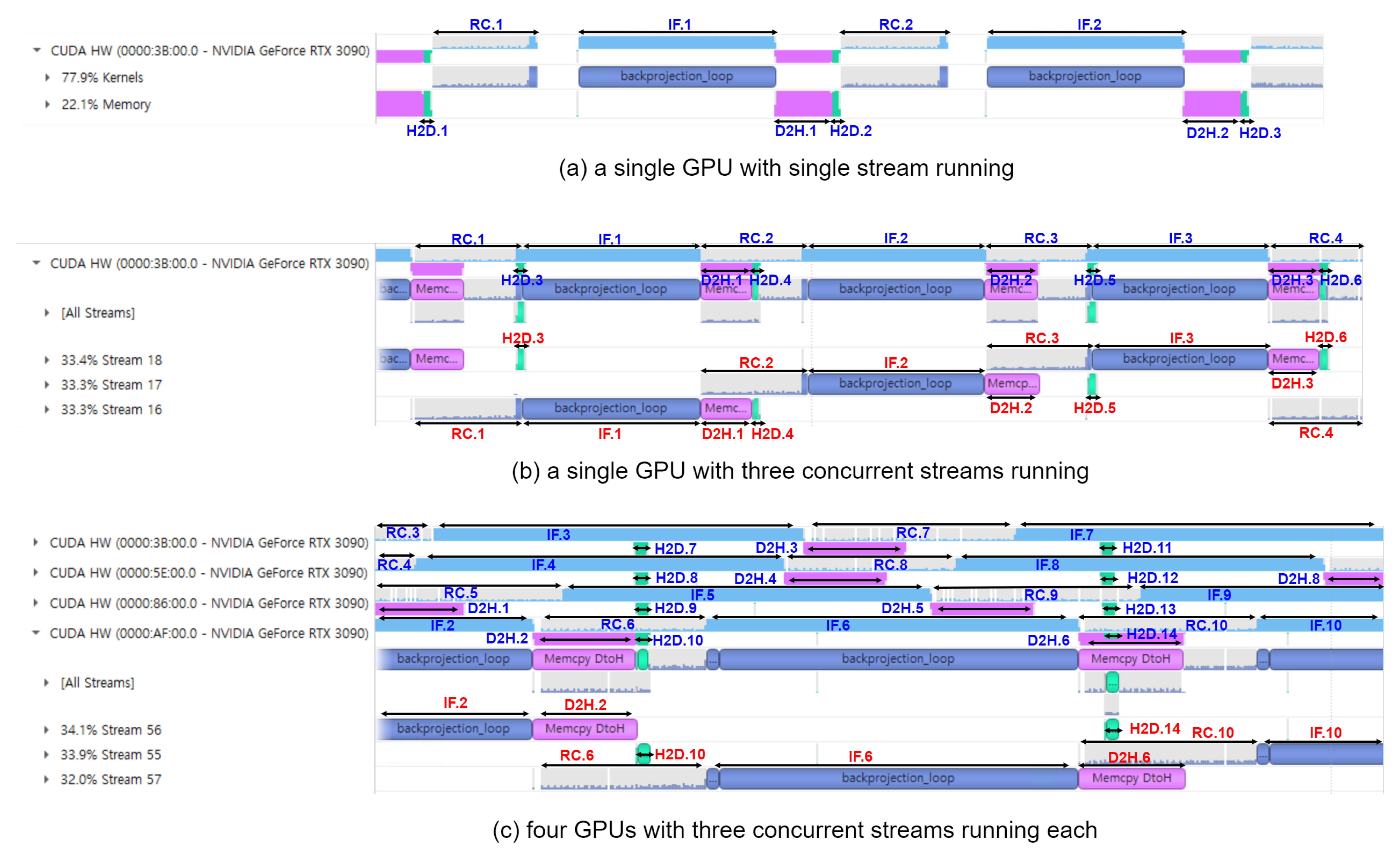 Sensors 21 08258 g012