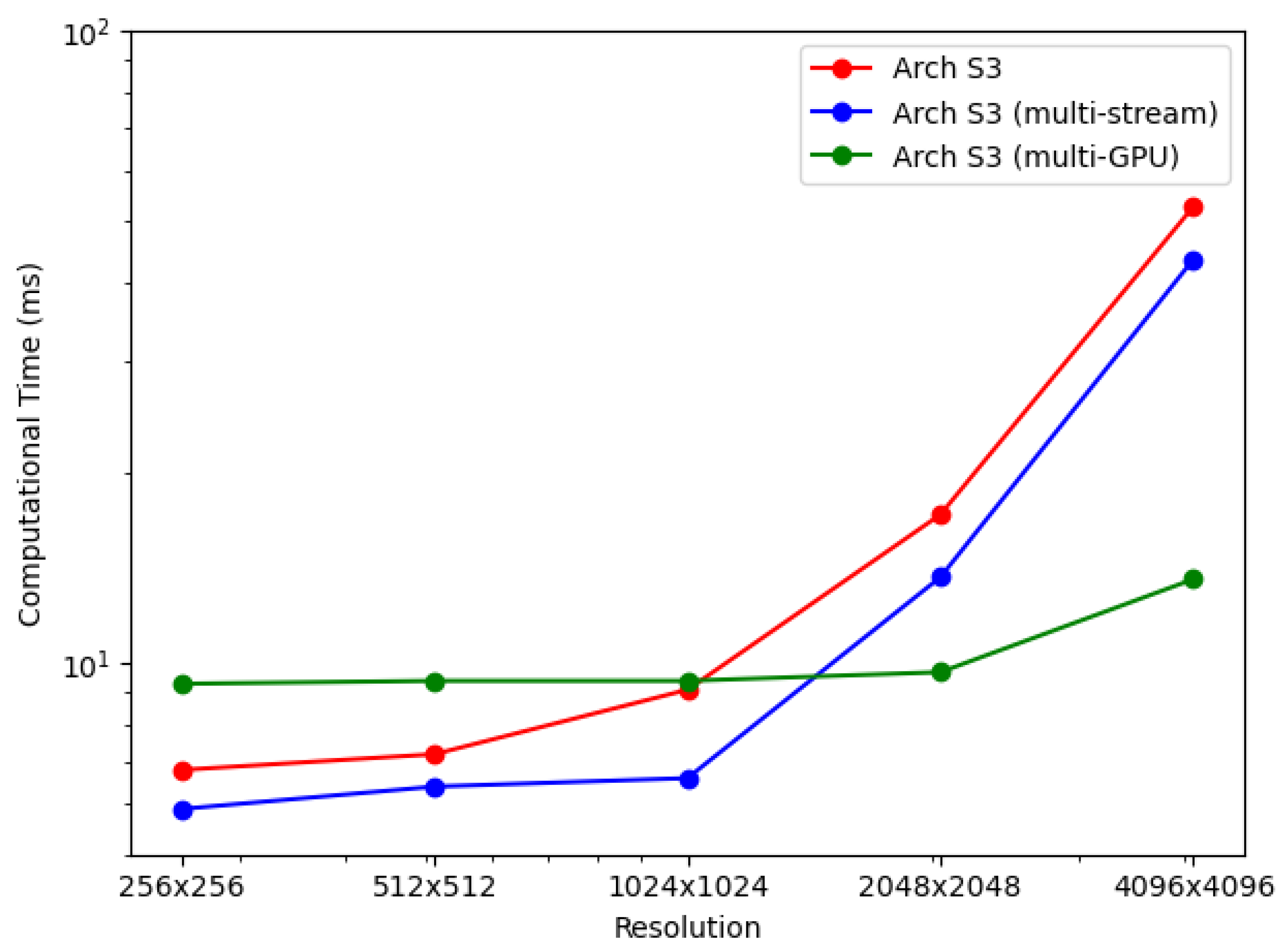 Sensors 21 08258 g013