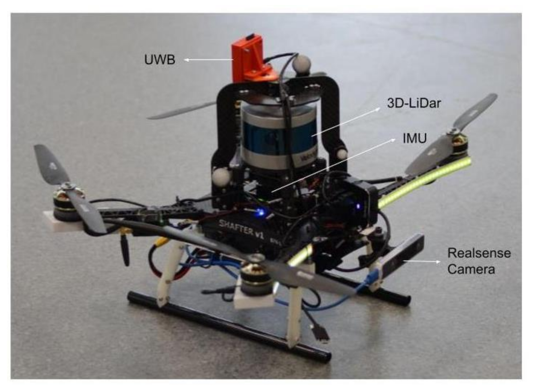 Sensors 21 08259 g001