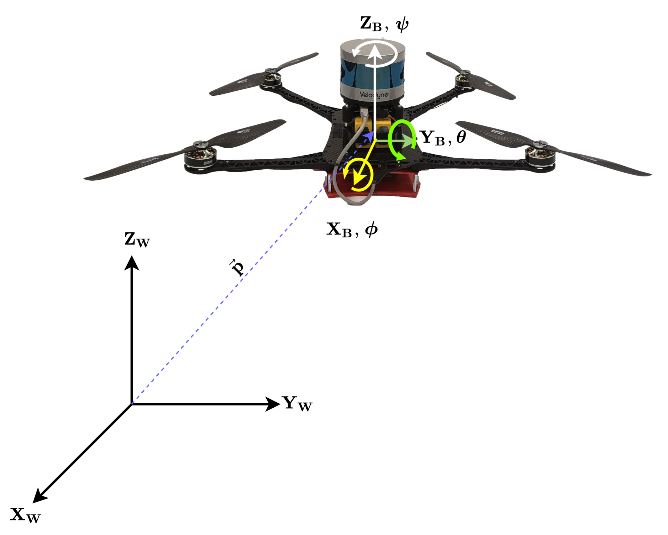 Sensors 21 08259 g002