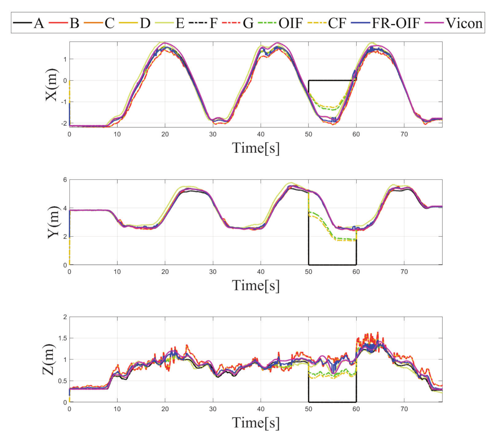 Sensors 21 08259 g009