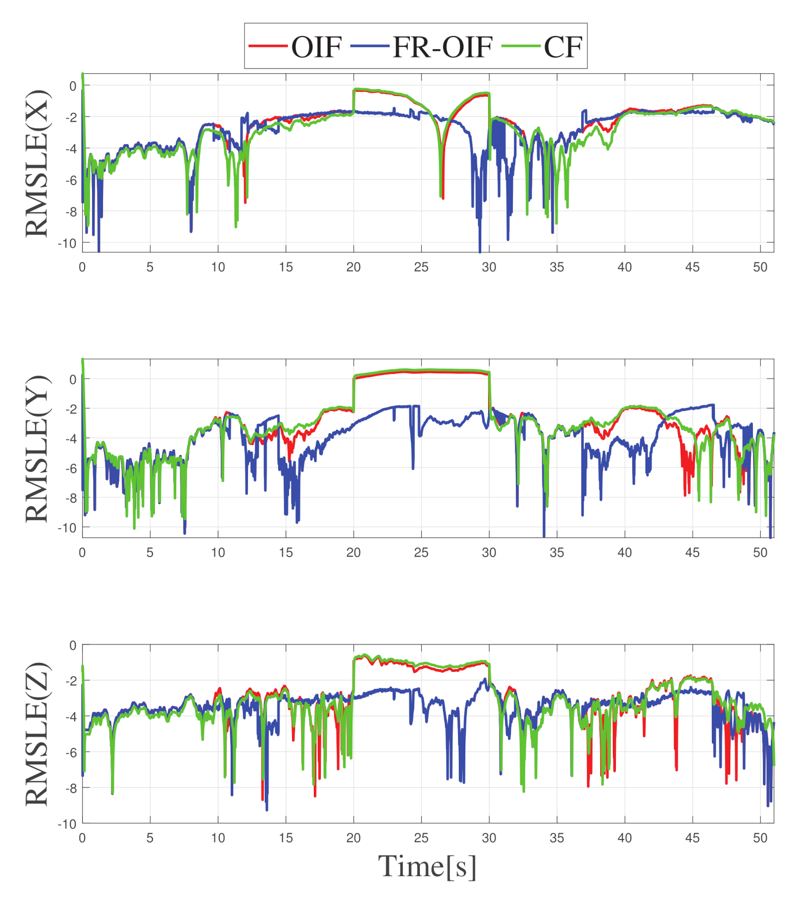 Sensors 21 08259 g012
