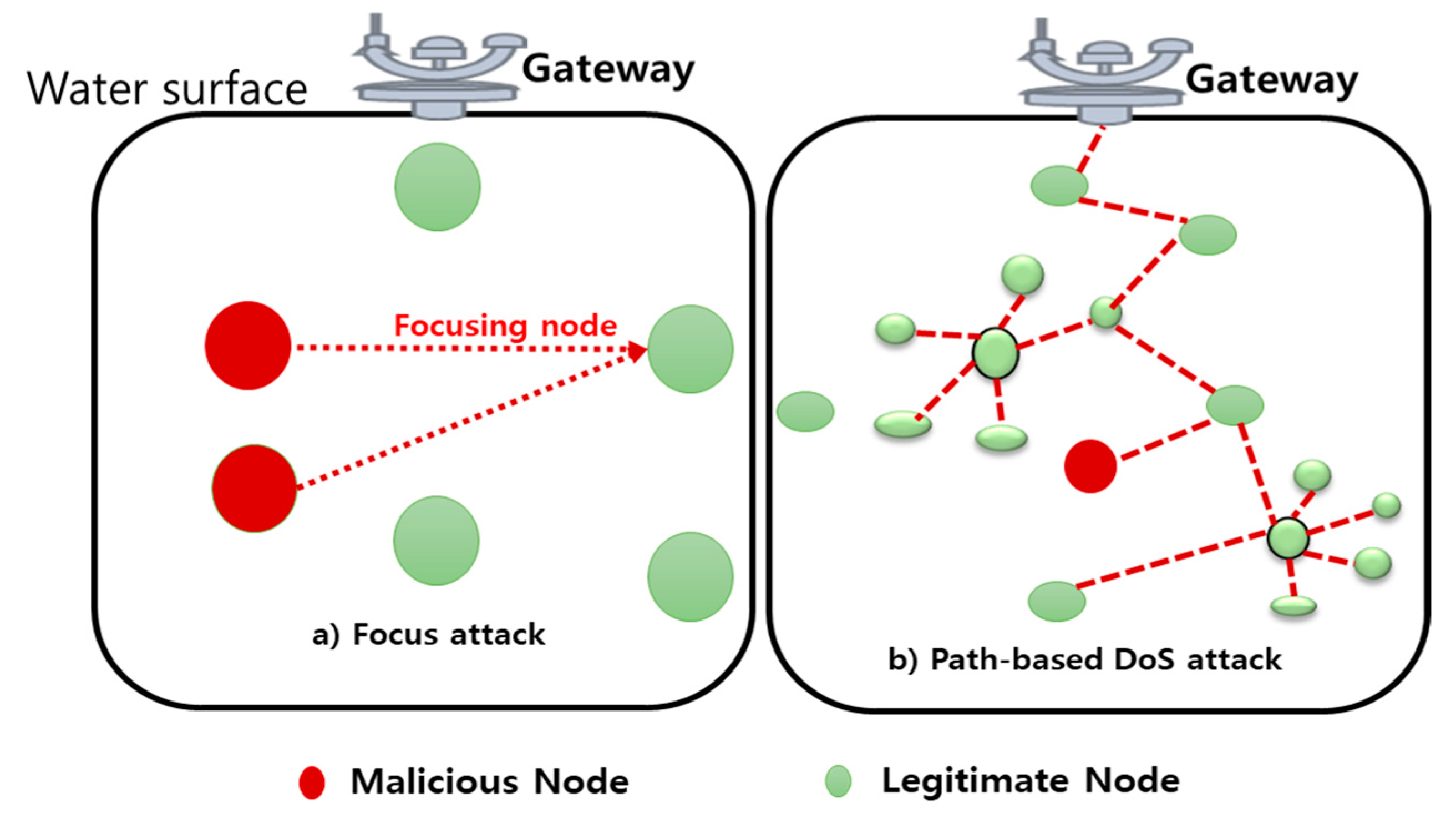 Sensors 21 08262 g006