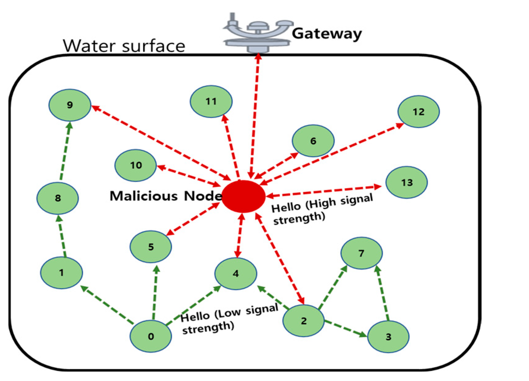 Sensors 21 08262 g011