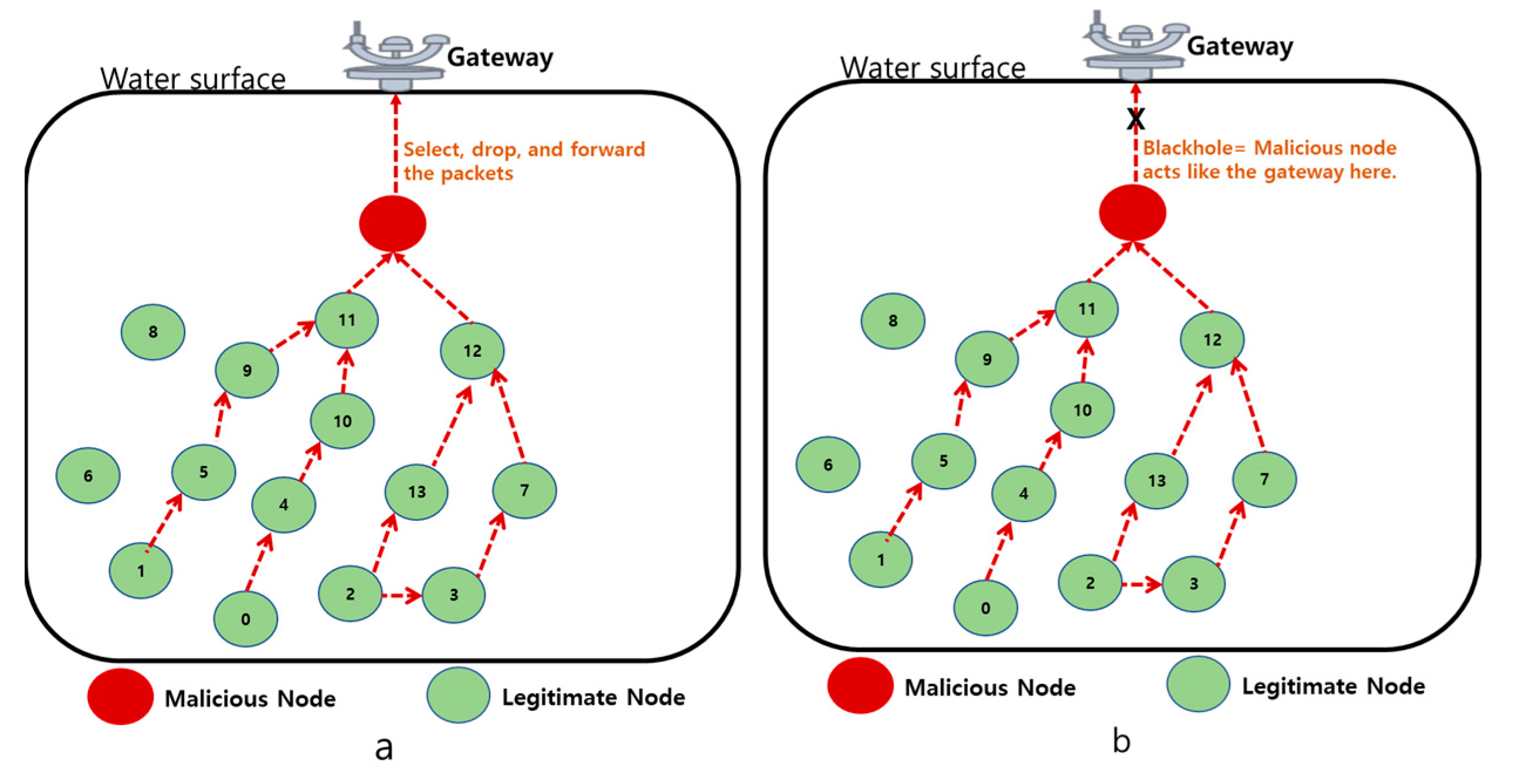Sensors 21 08262 g012