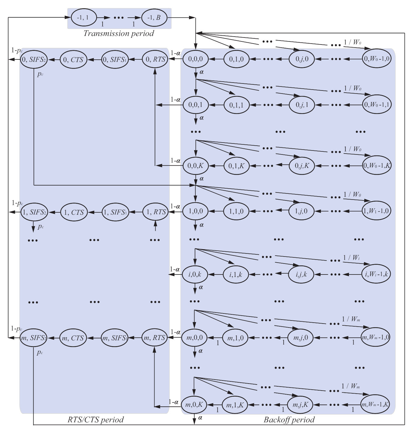 Sensors 21 08263 g007