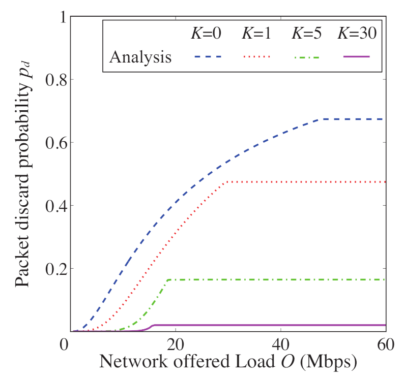 Sensors 21 08263 g012